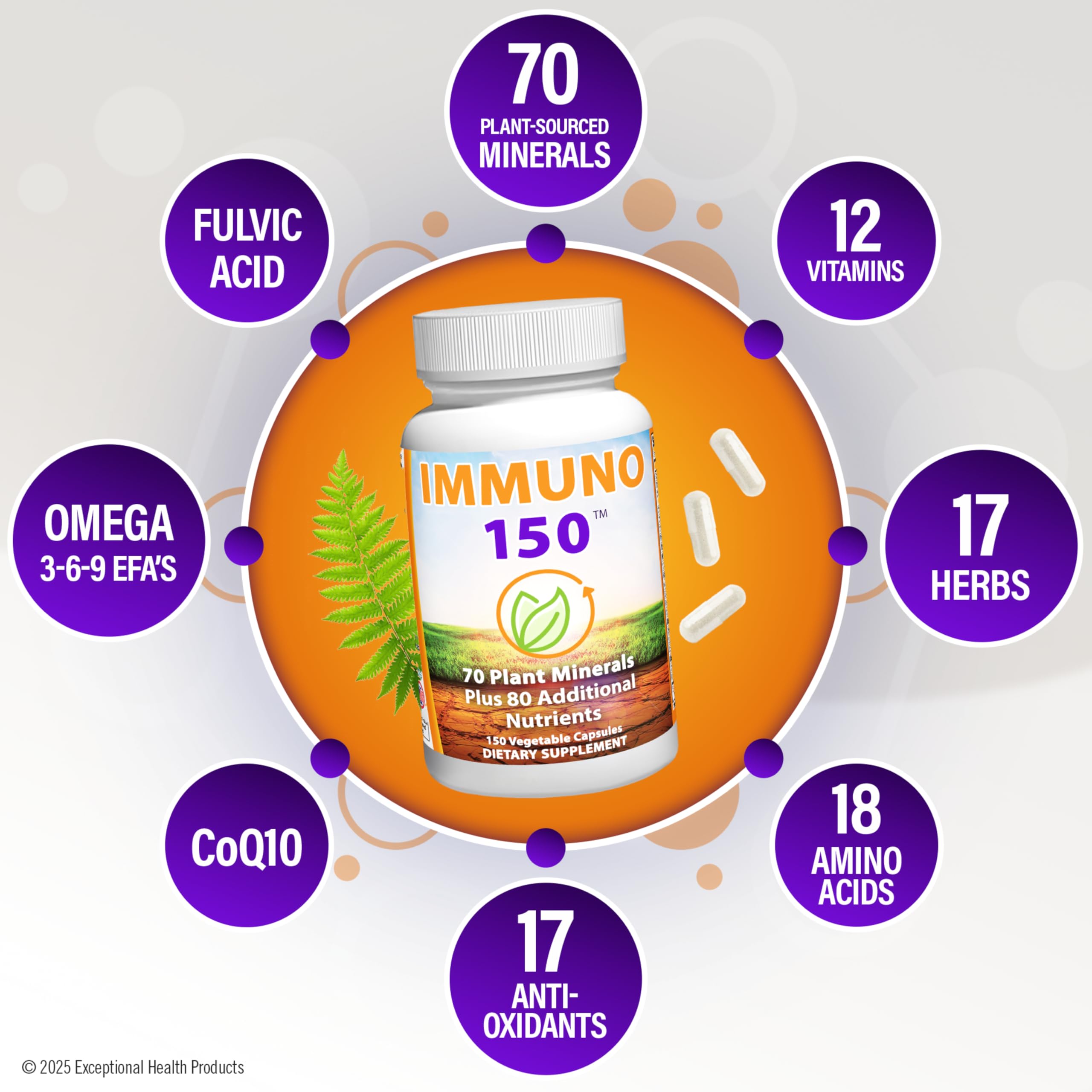 Immuno 150, Immune Support Supplement, Packed with 70 Plant Minerals, 13 Essential Vitamins and 68 Additional Nutrients-150 Vegetable Capsules- Immune Boost for All Age Groups Immuno 150 uk supplements