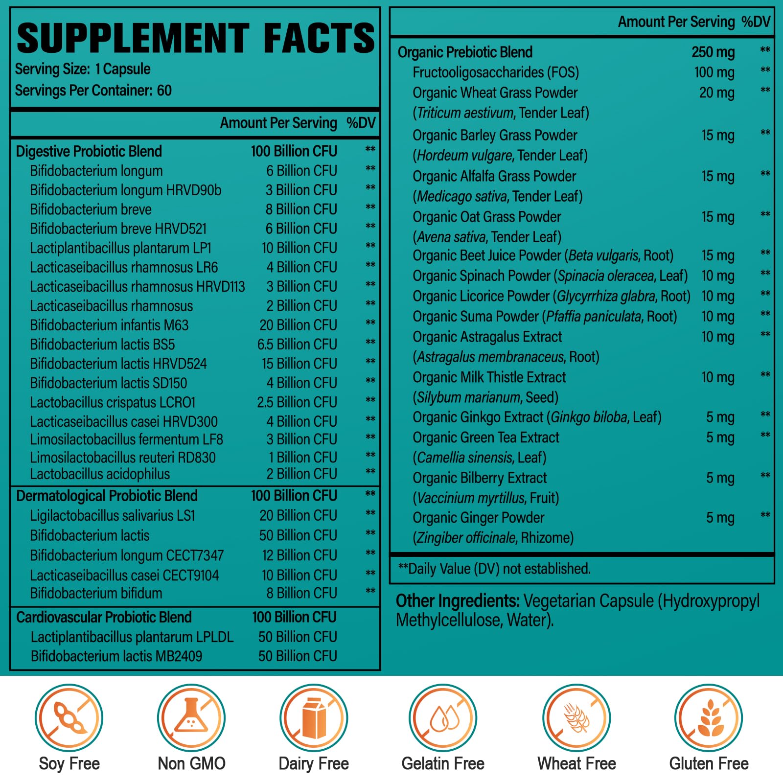 Probiotics for Women & Men - 300 Billion CFU, 24 Strains Probiotic + 15 Organic Herbs Prebiotics Blend, for Overall Digestive Gut Health, Immune, Constipation & Bloating, Shelf Stable - 4 Month Supply Cfuful uk supplements