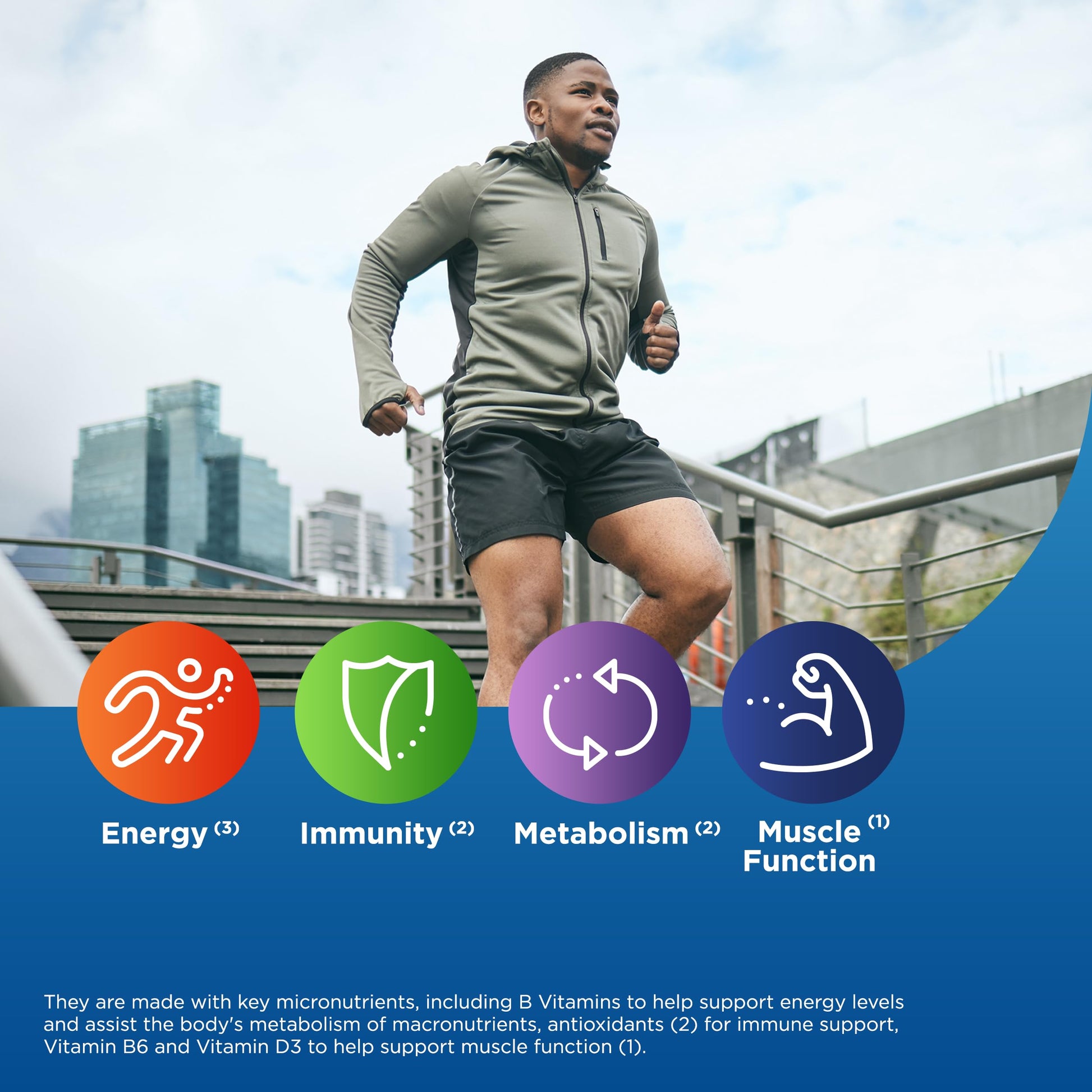 Centrum Multivitamin for Men, Multivitamin/Multimineral Supplement with Vitamin D3, B Vitamins and Antioxidants Centrum uk supplements