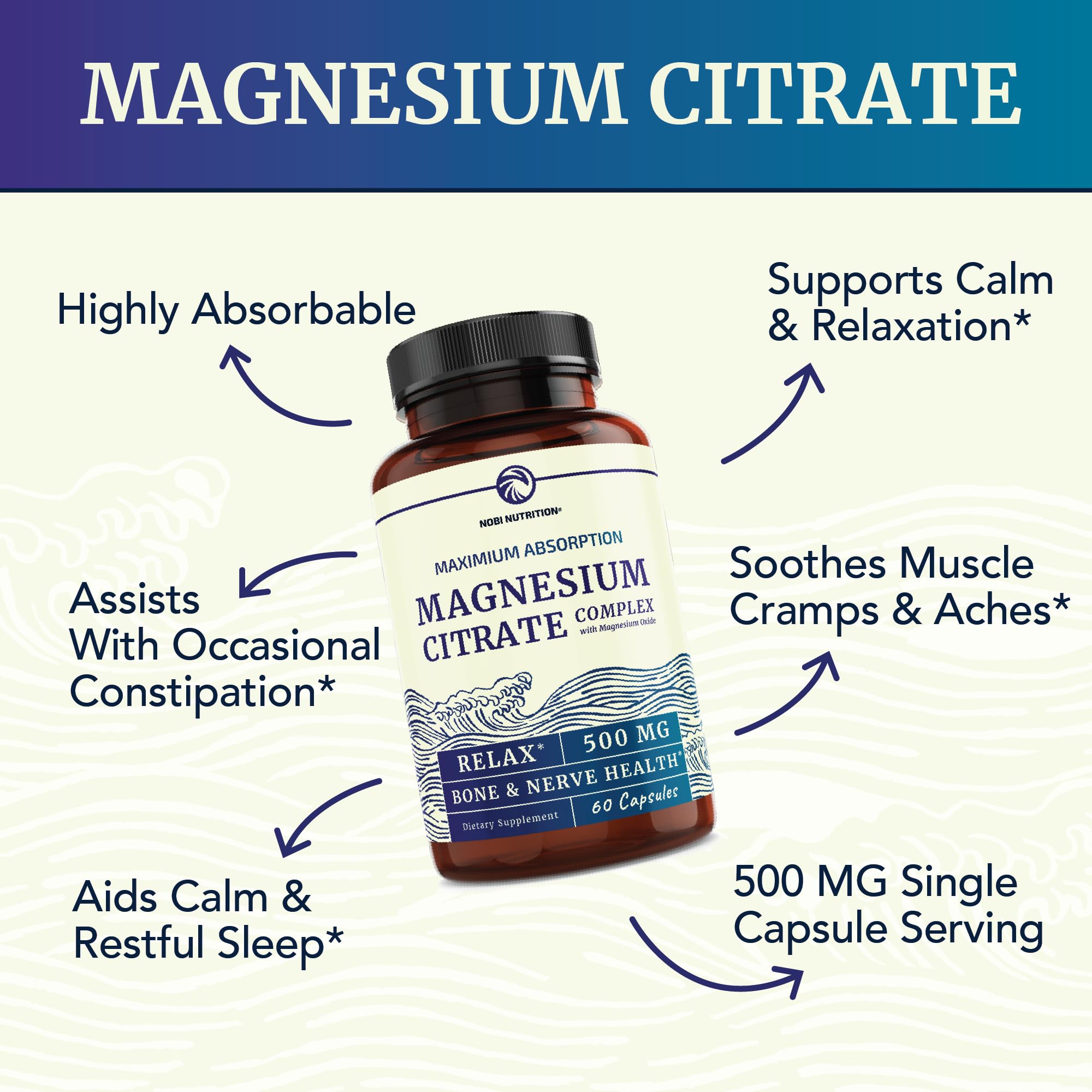 Magnesium Citrate Complex 500 MG for Calm, Relaxation, Constipation & Digestion Nobi Nutrition uk supplements