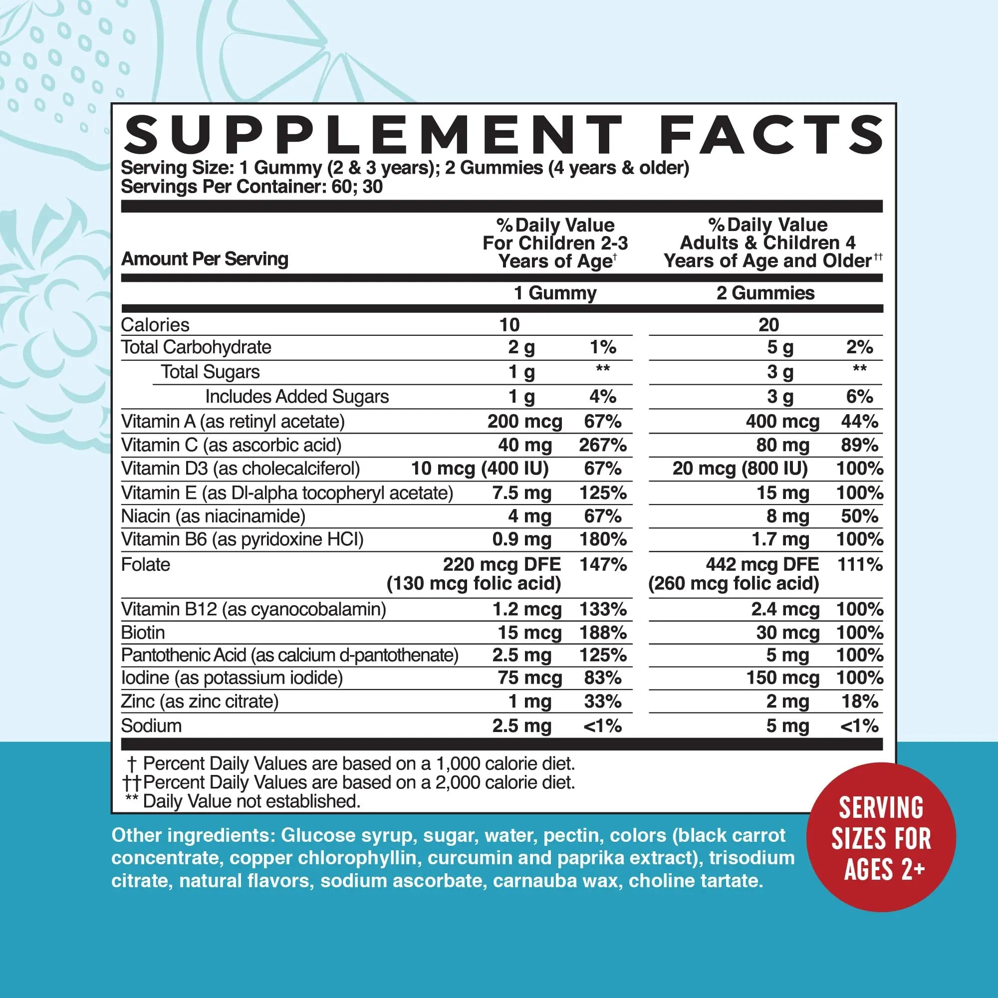 Kids Multivitamin Gummies | Vitamins A, B, C, D & Zinc for Immunity, Growth & Development | Daily Multivitamins for Children Ages 2+ | MAV NUTRITION uk supplements
