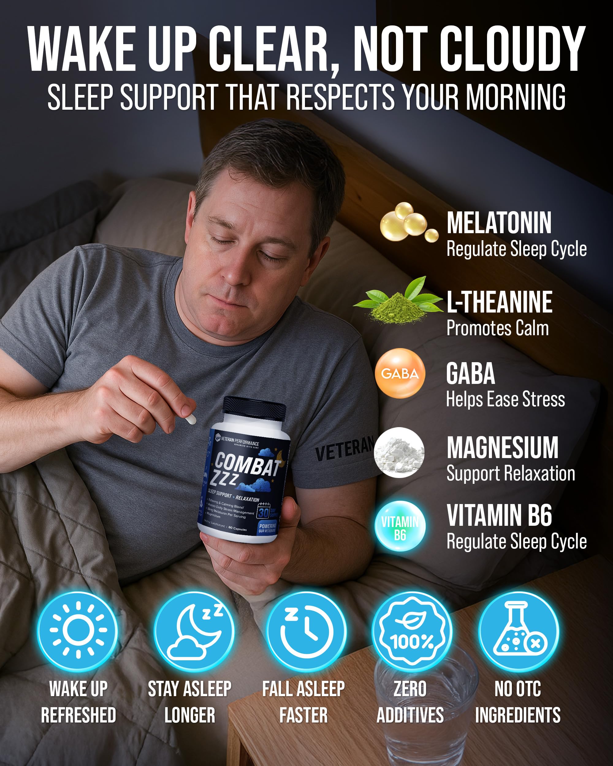 Combat ZZZ 4-in-1 Sleep Aid with Melatonin, Magnesium & L-Theanine – Non-Groggy Formula for Deep Sleep & Restful Recovery – Veteran-Founded, Made in USA (60 Capsules) | Sleep Aid for Adults Veteran Performance uk supplements
