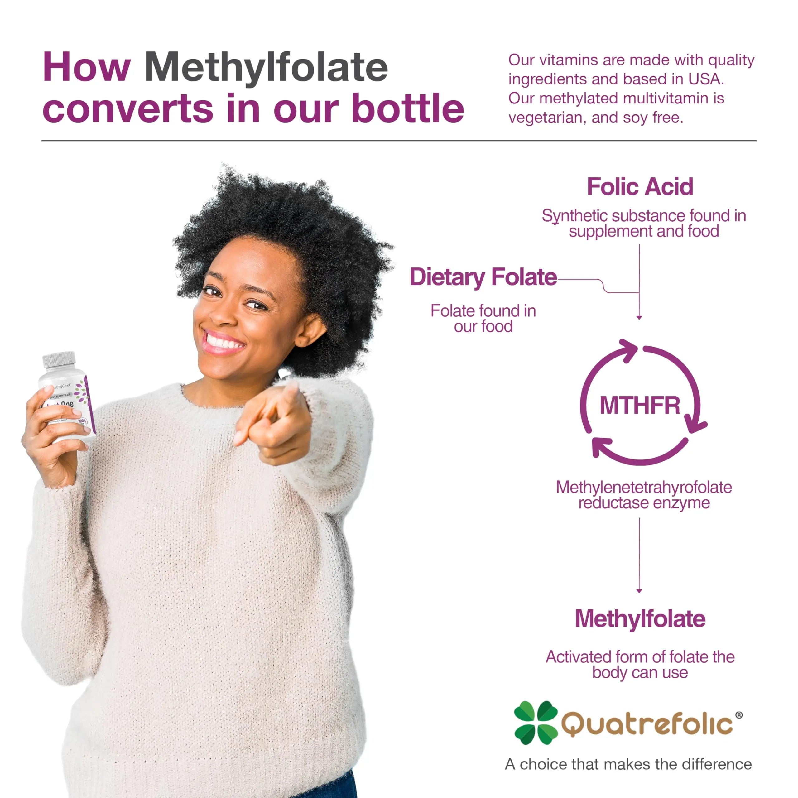 NatureGenX Just One Daily Methylated Multivitamin - 60 Caps Pure Methyl B12, Methylfolate MTHFR Support Supplement Iron Free Methylated Vitamins NatureGenX uk supplements