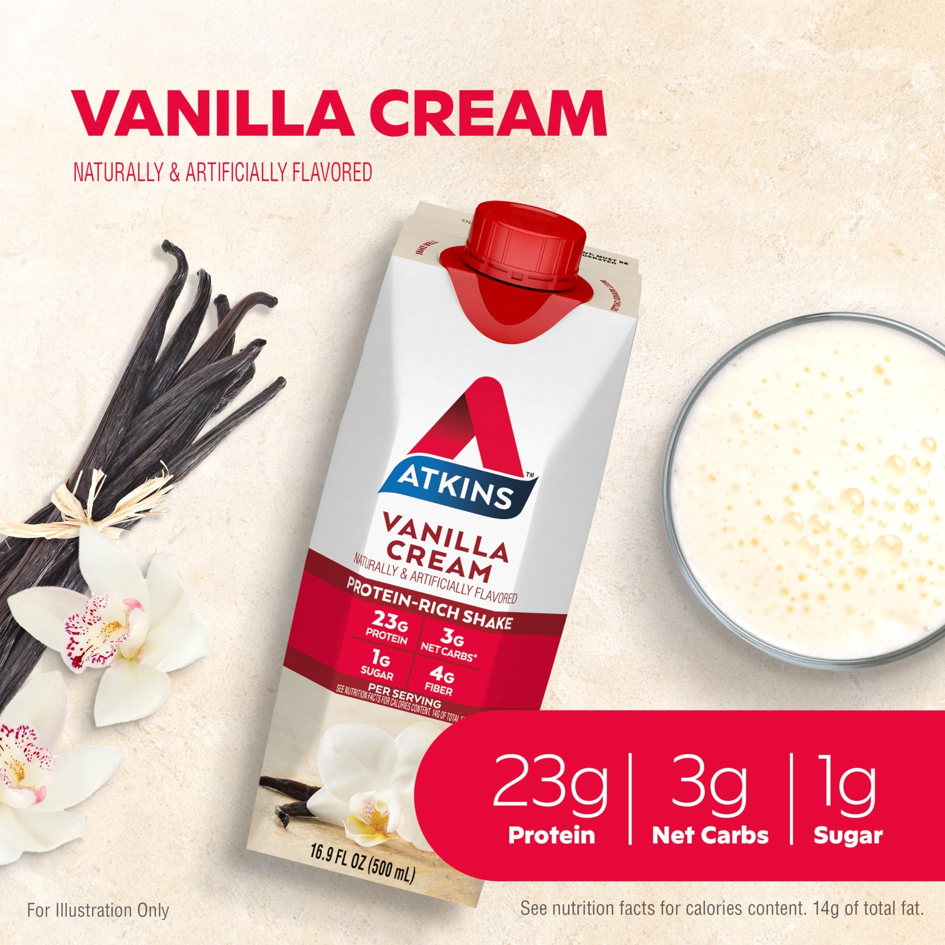 Atkins Vanilla Cream Meal Size Protein Shake, 23g Protein, Low Glycemic, 3g Carb Atkins uk supplements