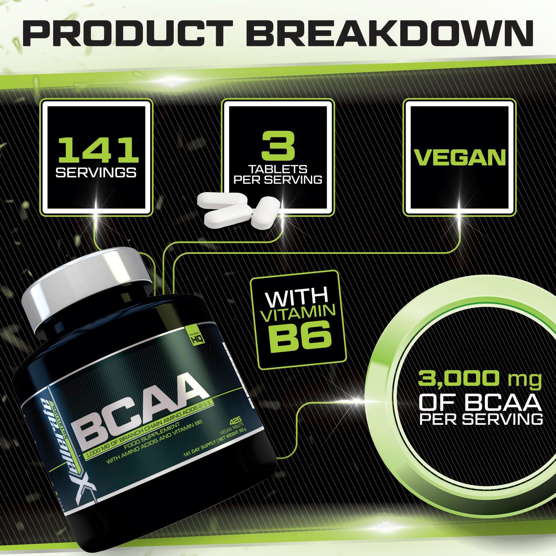 BCAA 1000mg - 425 Vegan Tablets - 3000mg Daily Serving - 141 Day Supply - 2:1:1 BCAAs Xellerate NUTRITION uk supplements