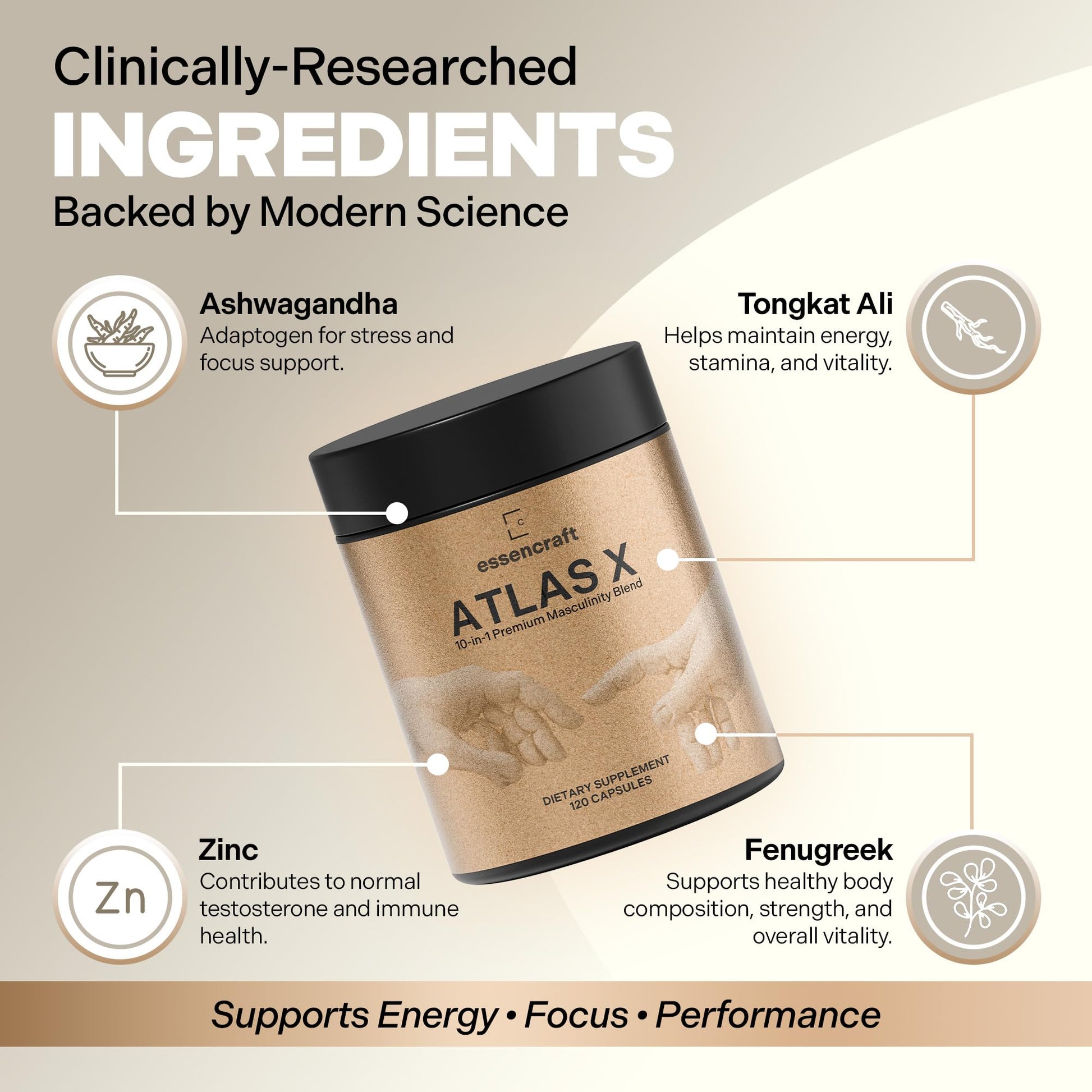 Essencraft Atlas X Testosterone Supplement for Men – 10-in-1 Natural Testosterone Booster & Muscle Booster w/Shilajit, Zinc, Tongkat Ali, & More (120 Capsules) Essencraft uk supplements
