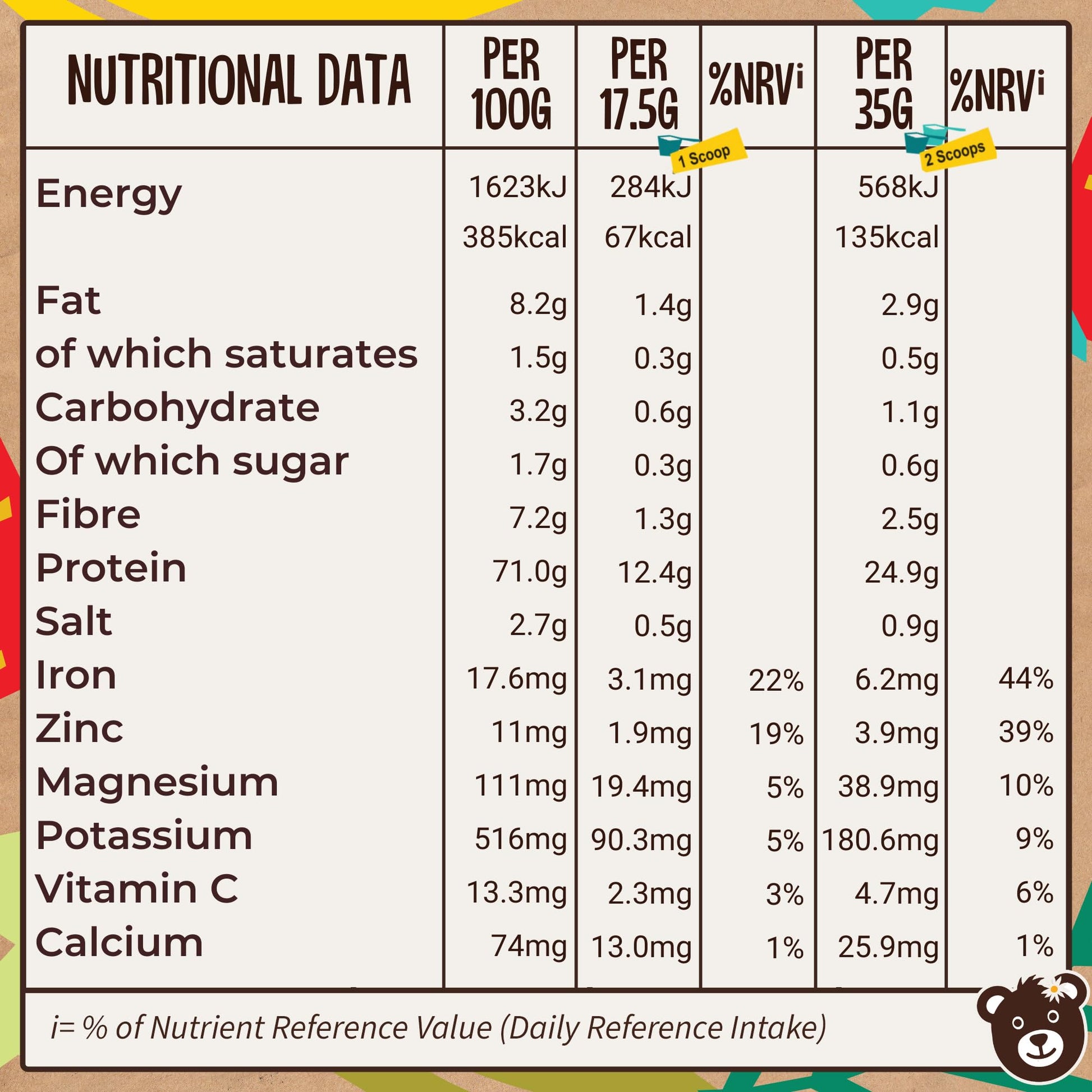 Naked Organic Vegan Protein Powder Blend (1kg - 57 Servings) Unsweetened Wyldsson uk supplements