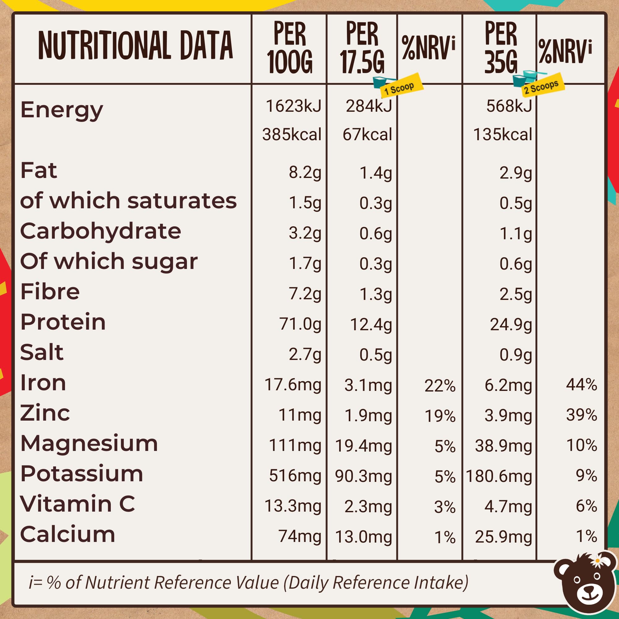 Naked Organic Vegan Protein Powder Blend (1kg - 57 Servings) Unsweetened Wyldsson uk supplements