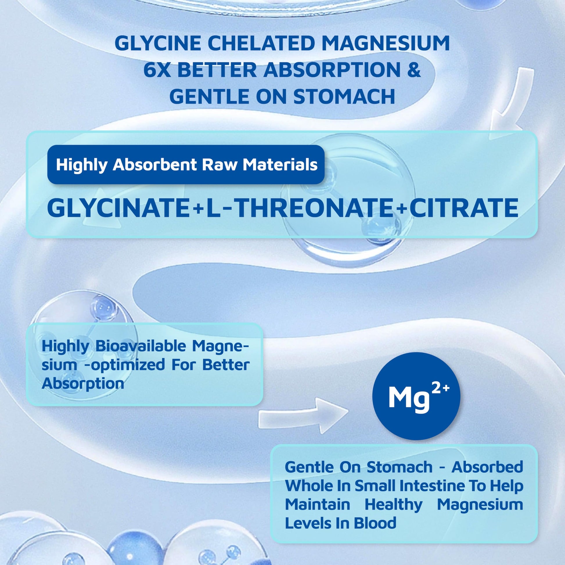 Magnesium Glycinate Gummies 2150 mg with Magnesium L-Threonate for Adults, Melatonin Free, High Absorption, Blueberry Flavor, 90 Count sups nature uk supplements