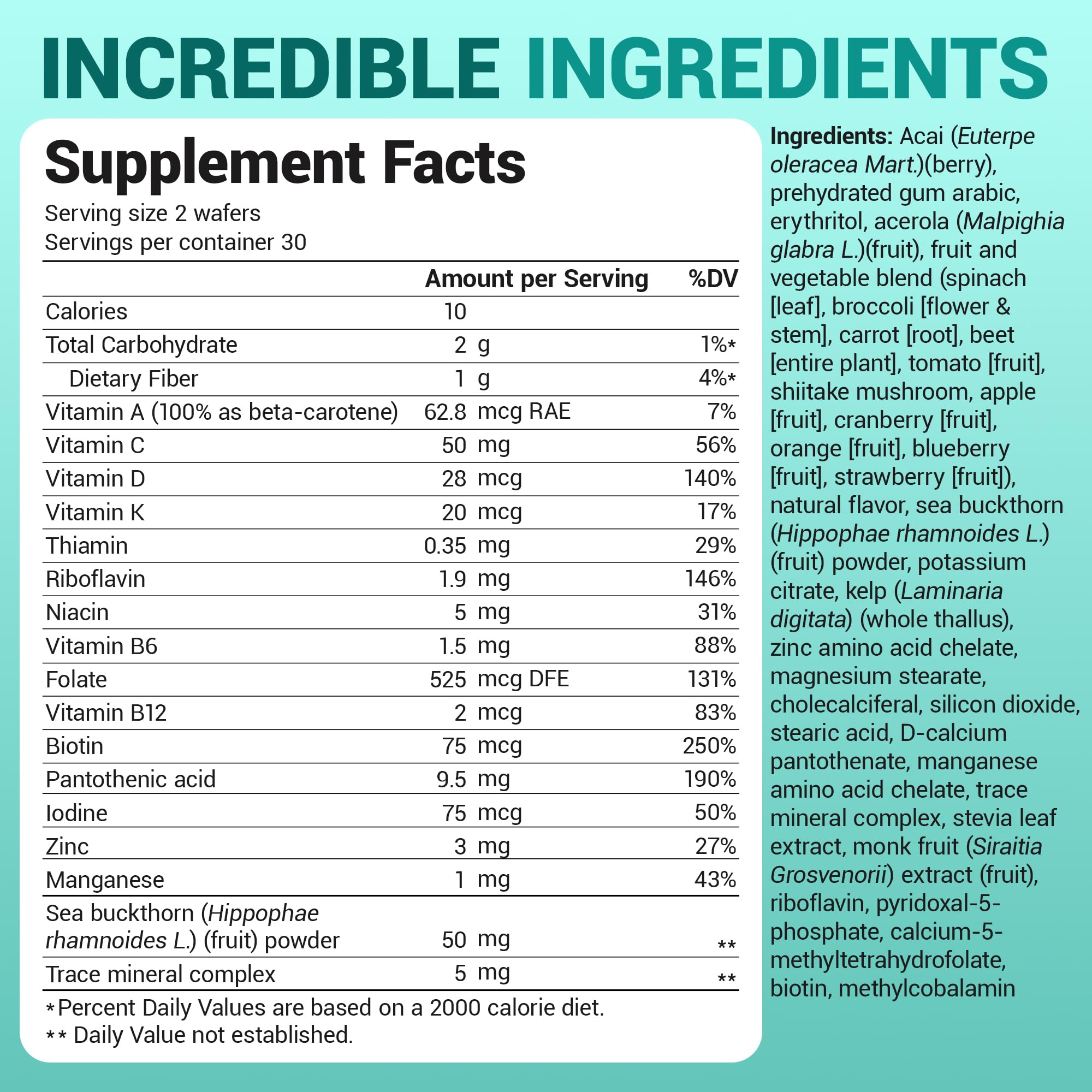 Dr. Berg Kids Chewable Multivitamins (NOT Sweetened w/Sugar) - Daily Multivitamin for Kids that Includes 20 Nutrients & Trace Mineral Complex - Mixed Berry Chewable Vitamins for Kid - Red Wafers Dr. Berg Nutritionals uk supplements