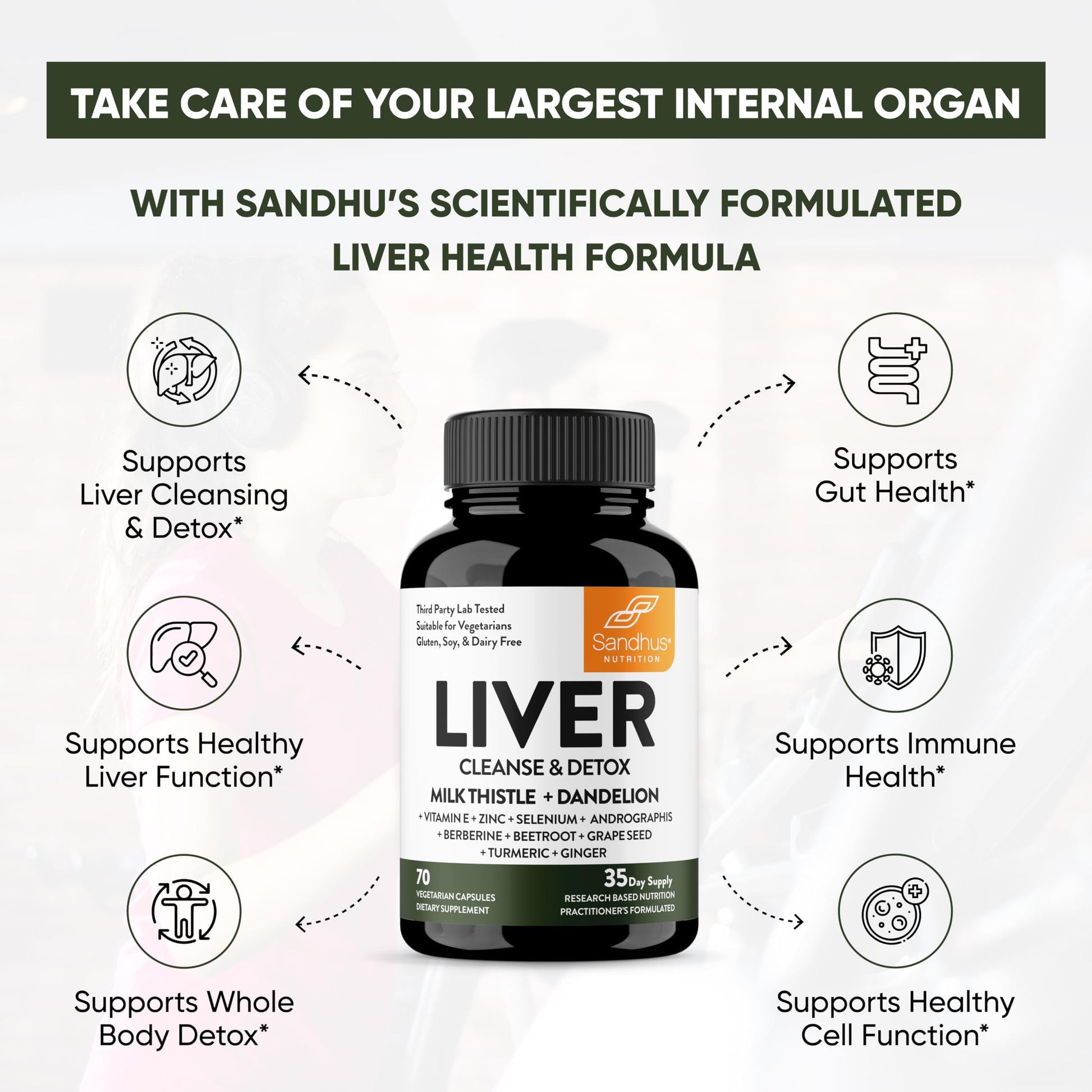 Sandhu's Liver Renew Cleanse Detox, Repair & Support |70 Capsules| 1 Month+ Supply Sandhu's uk supplements