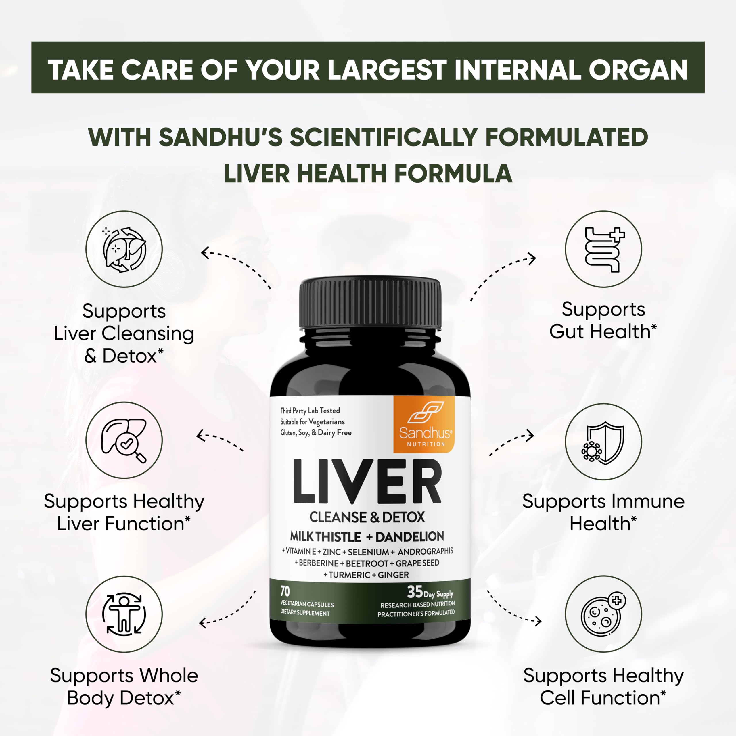 Sandhu's Liver Renew Cleanse Detox, Repair & Support |70 Capsules| 1 Month+ Supply Sandhu's uk supplements