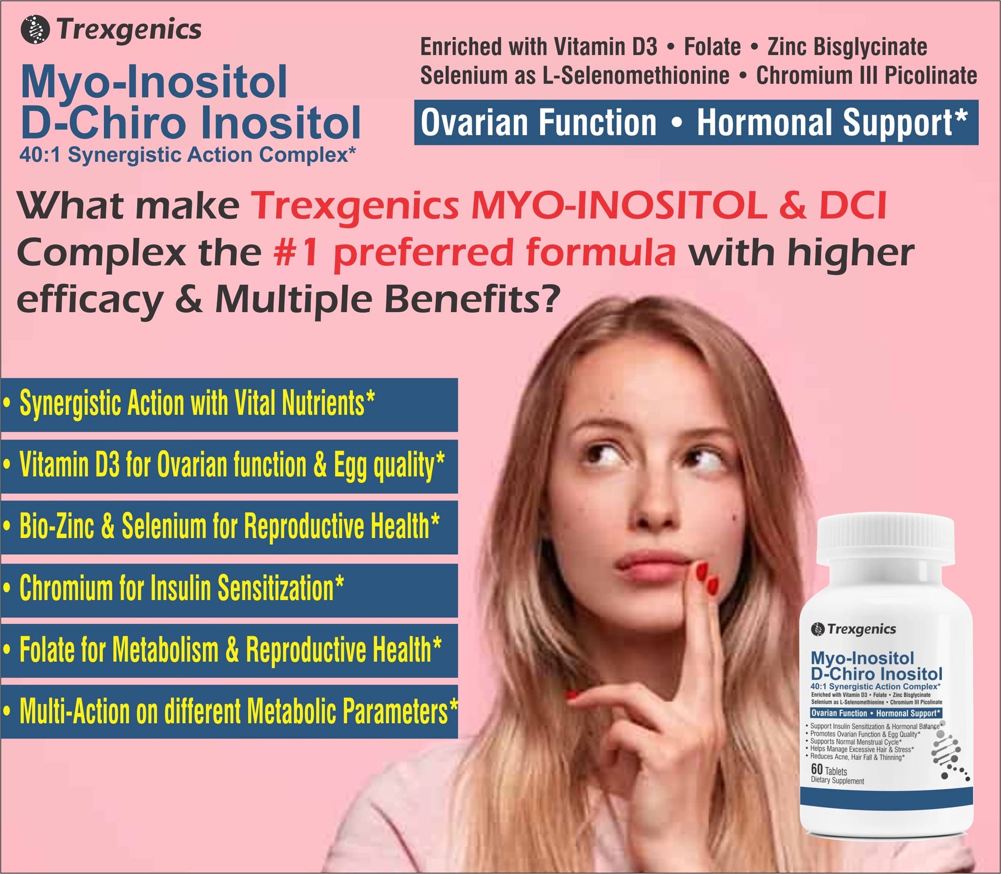 Trexgenics SYNERGISTIC & ADVANCED PCOS Support Myo-Inositol 1000 mg, D-Chiro Trexgenics uk supplements