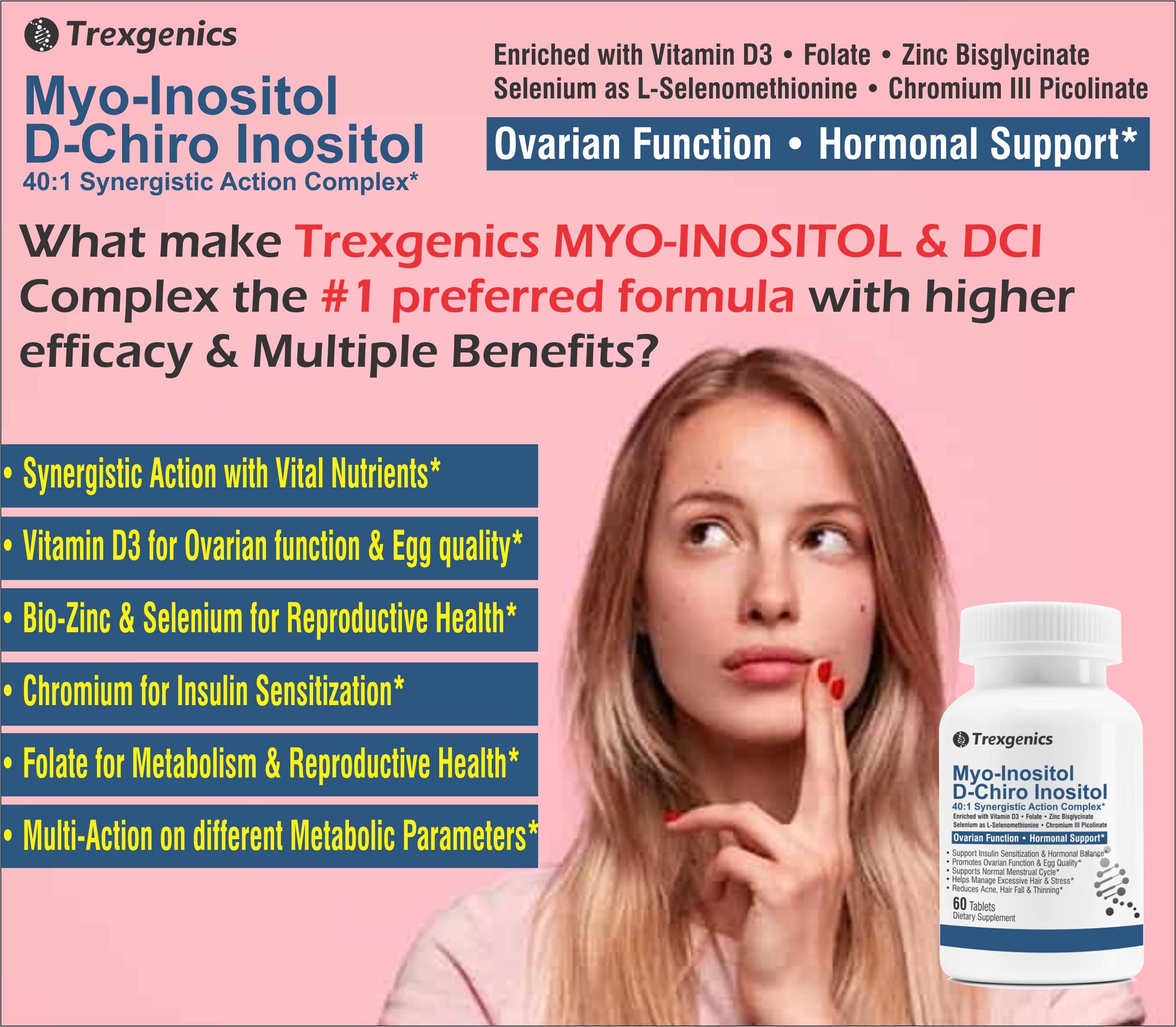 Trexgenics SYNERGISTIC & ADVANCED PCOS Support Myo-Inositol 1000 mg, D-Chiro Trexgenics uk supplements