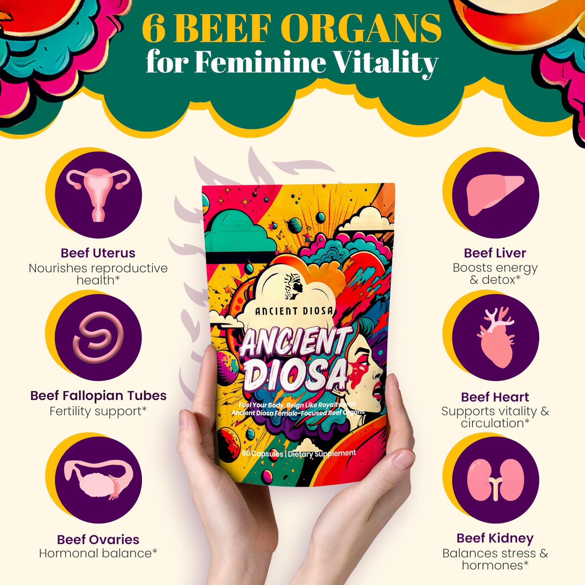 ANCIENT DIOSA Grass Fed Beef Liver Capsules - Female-Focused Organ Supplement with Liver, Heart, Ovary & Uterus - Supports Hormone Balance & Vitality, Whole Body Wellness - 60 Capsules ANCIENT DIOSA uk supplements