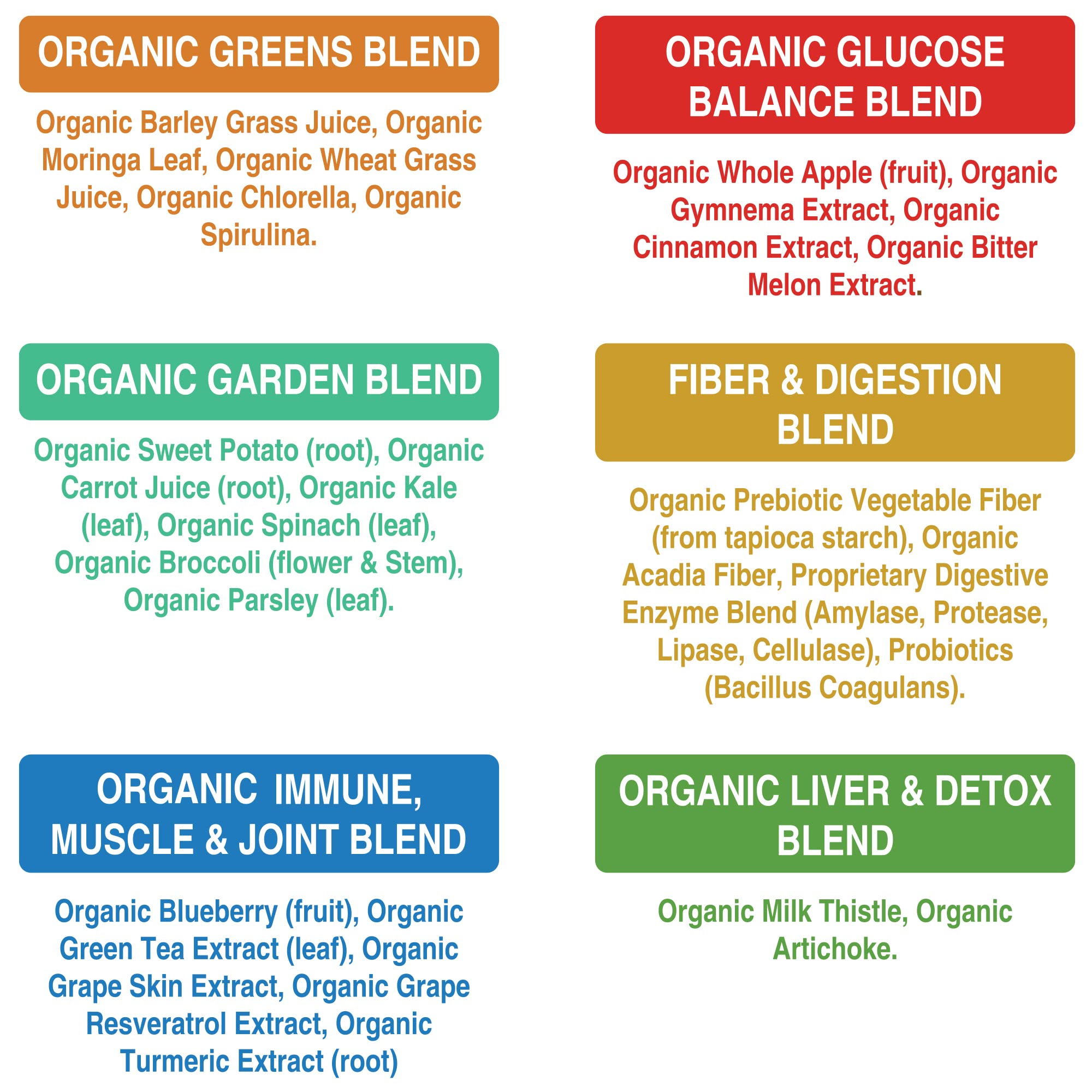 Organic Super Greens 150 Capsules - Green Juice Superfood Supplement with 25 All Natural Organic Ingredients. Max Energy and Detox Super Food Pills with Spirulina, Spinach, Kale, Turmeric, Probiotics Peak Performance uk supplements
