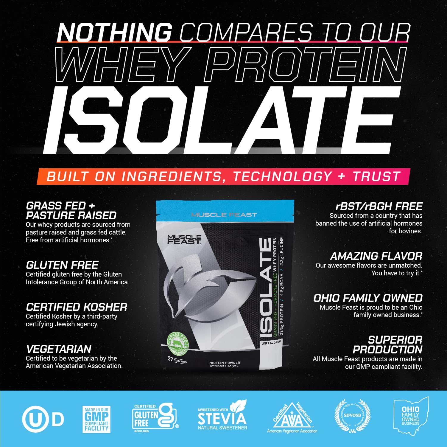 Muscle Feast Grass-Fed Whey Protein Isolate, All Natural Hormone Free Pasture Raised Muscle Feast uk supplements