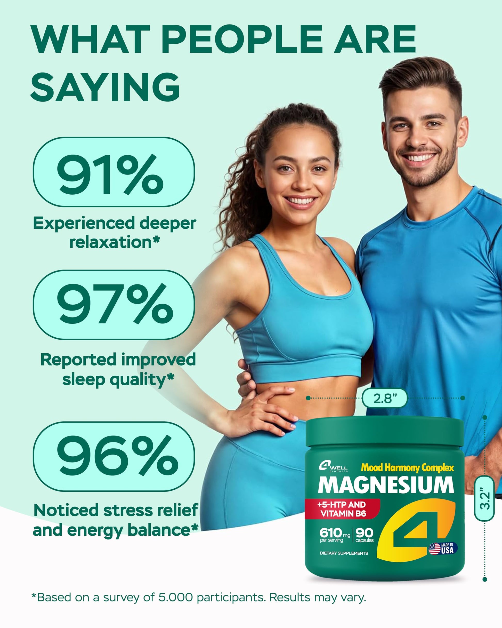 Magnesium Complex for Women – Magnesium for Sleep, Advanced 610mg with Glycinate, Citrate & Vitamin B6 for 3X Absorption + 5-HTP – Supports Sleep, Relaxation, Nerve, Muscle, Bone & Energy Health 4Well Products uk supplements