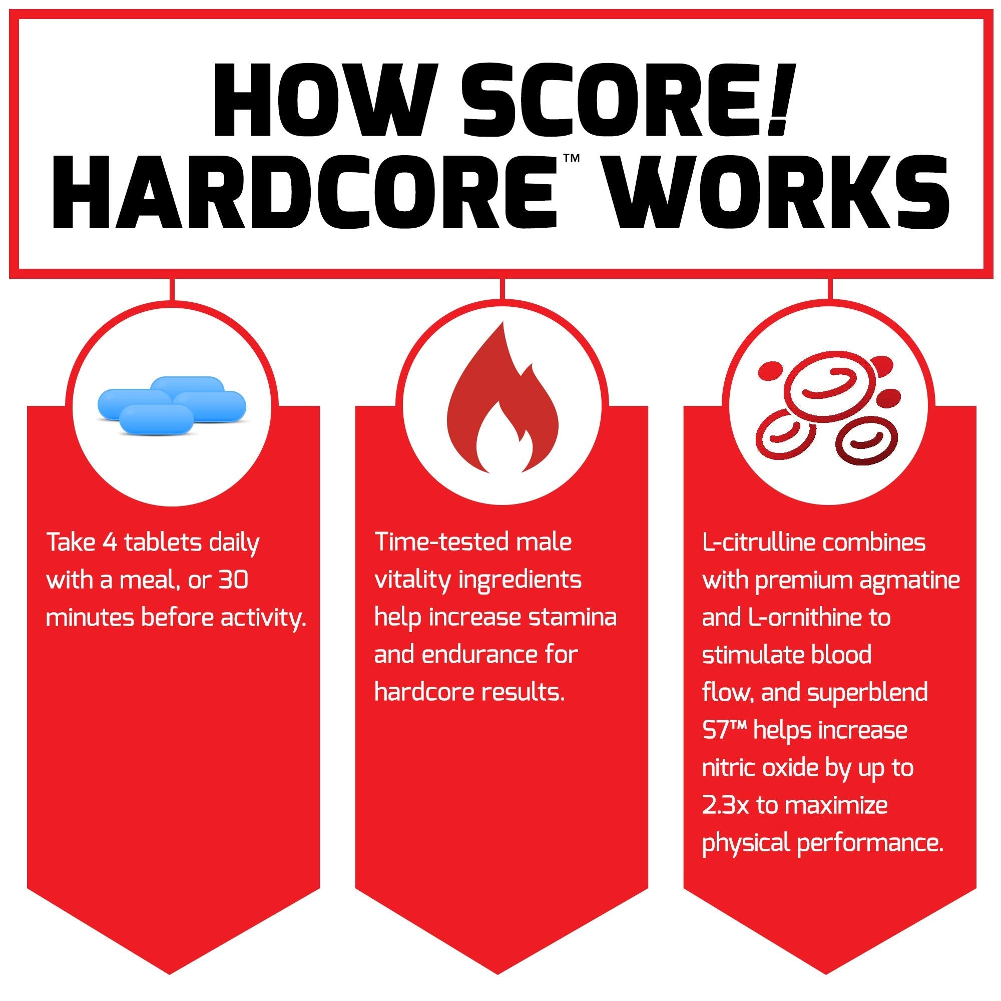 Force Factor Score! Hardcore Nitric Oxide Booster Supplement for Men with L-Citrulline Force Factor uk supplements