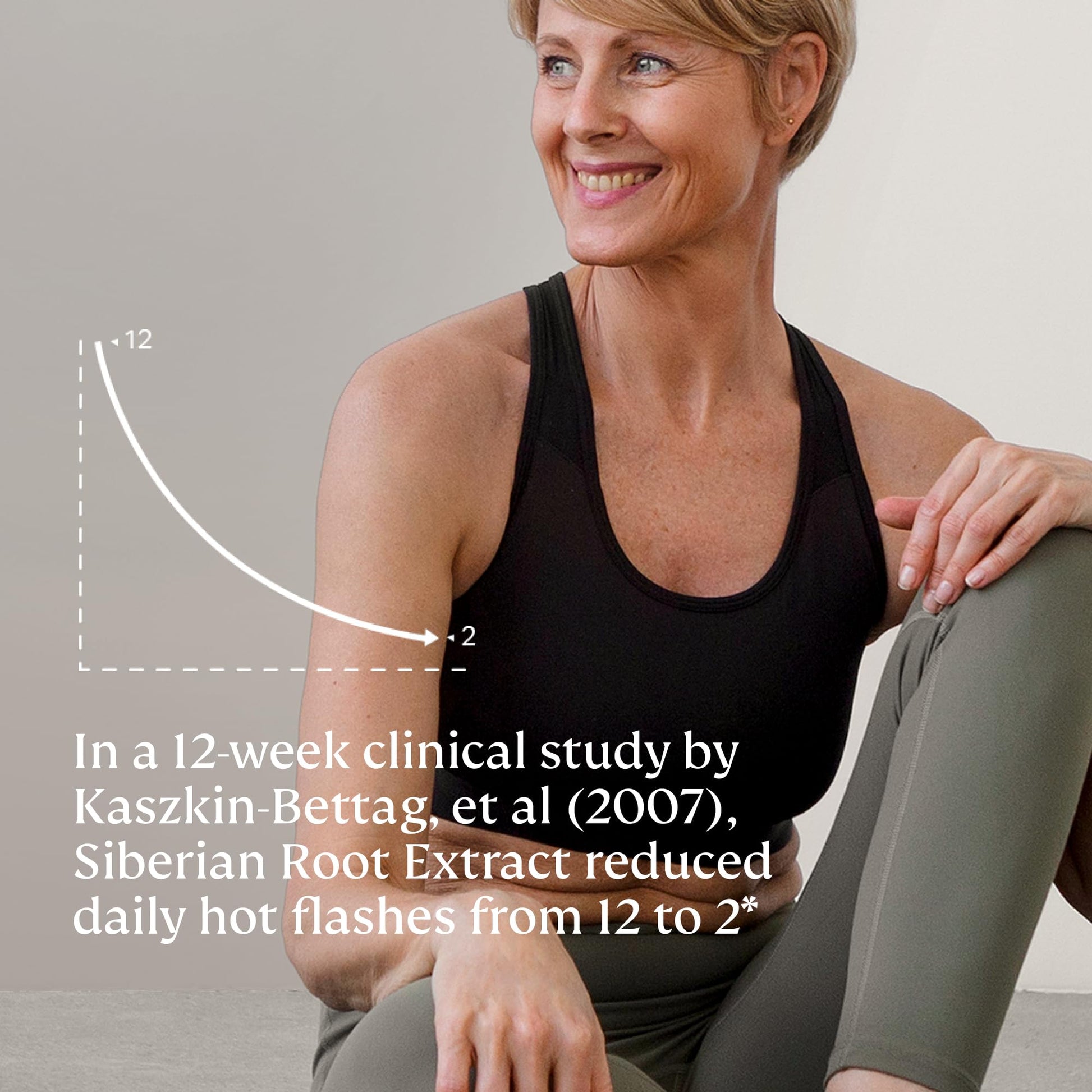 NOVAMD by Dr. Vonda | Clinically Proven Menopause Supplement For Weight Gain, Hot Flashes Heath Secret uk supplements