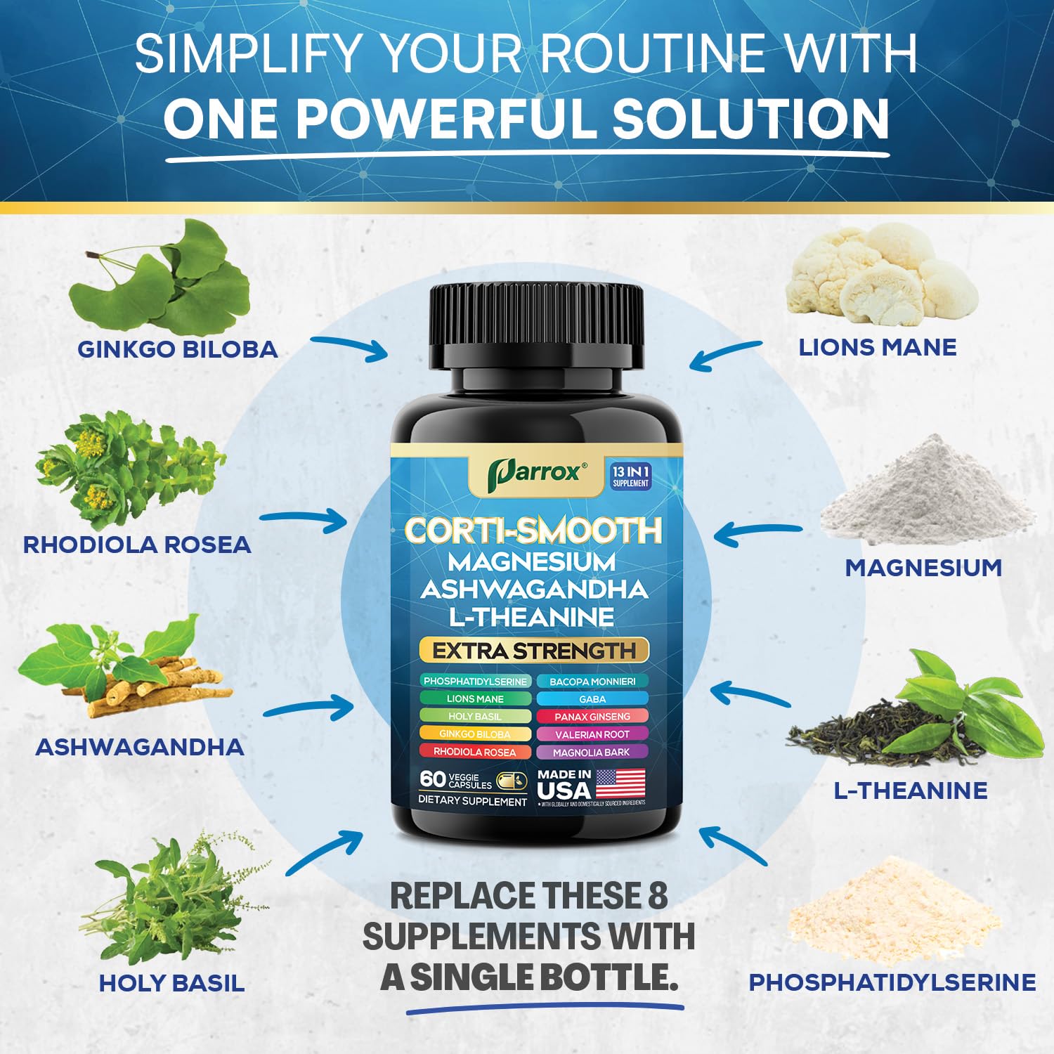 Parrox Corti-Smooth Cortisol Supplement Magnesium, L-Theanine, Ashwagandha, Phosphatidylserine, Valerian Root, Lions Mane, Bacopa Monnieri, Ginkgo Biloba, Panax Ginseng, Magnolia Bark, GABA (60 Caps) Parrox uk supplements
