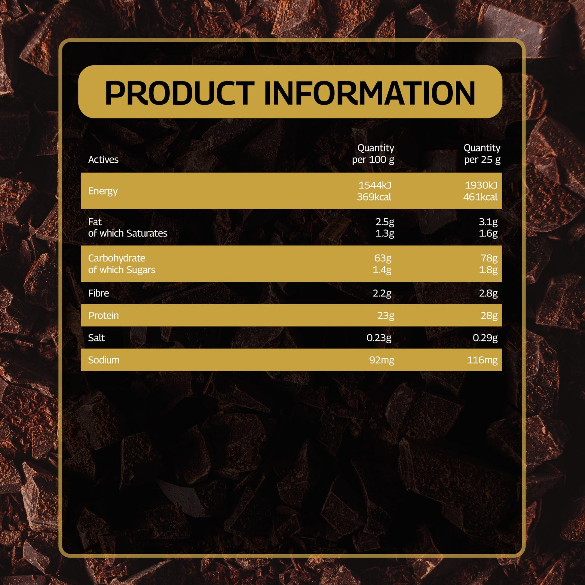 Healthspan Elite All Blacks Mass Gain Protein Blend (1500g) | Chocolate | 28g of Protein Healthspan Elite uk supplements