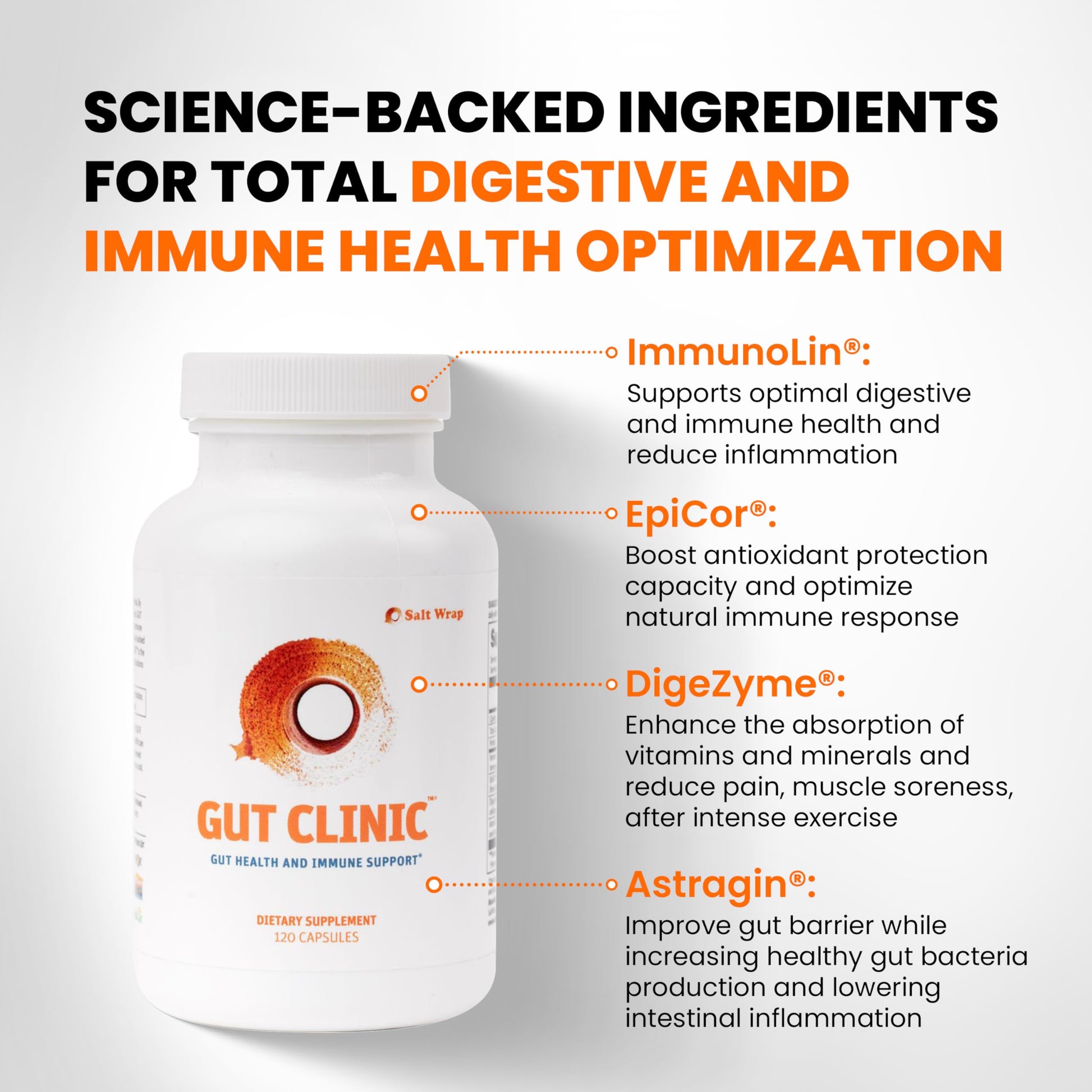 SaltWrap Gut Clinic Postbiotics - Gut Health, Complete Gut Repair, Barrier & Immune Support - Helps Bloating, Gas & Indigestion - 90 Capsules SaltWrap uk supplements