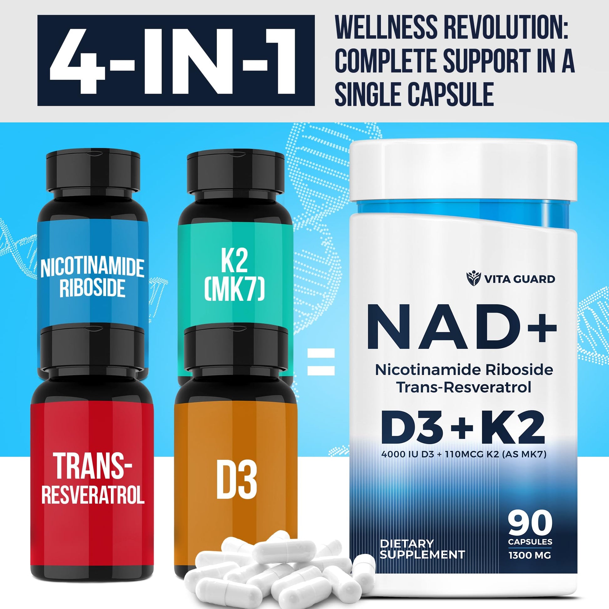 Anti-Aging Energy NAD Supplement – NMN Alternative with Nicotinamide Riboside 1000mg, Trans-Resveratrol 300mg, Vitamin D3 4000 IU and K2 110 mcg MK7 – Vegetarian 60 Capsules, 1300mg Vita Guard uk supplements