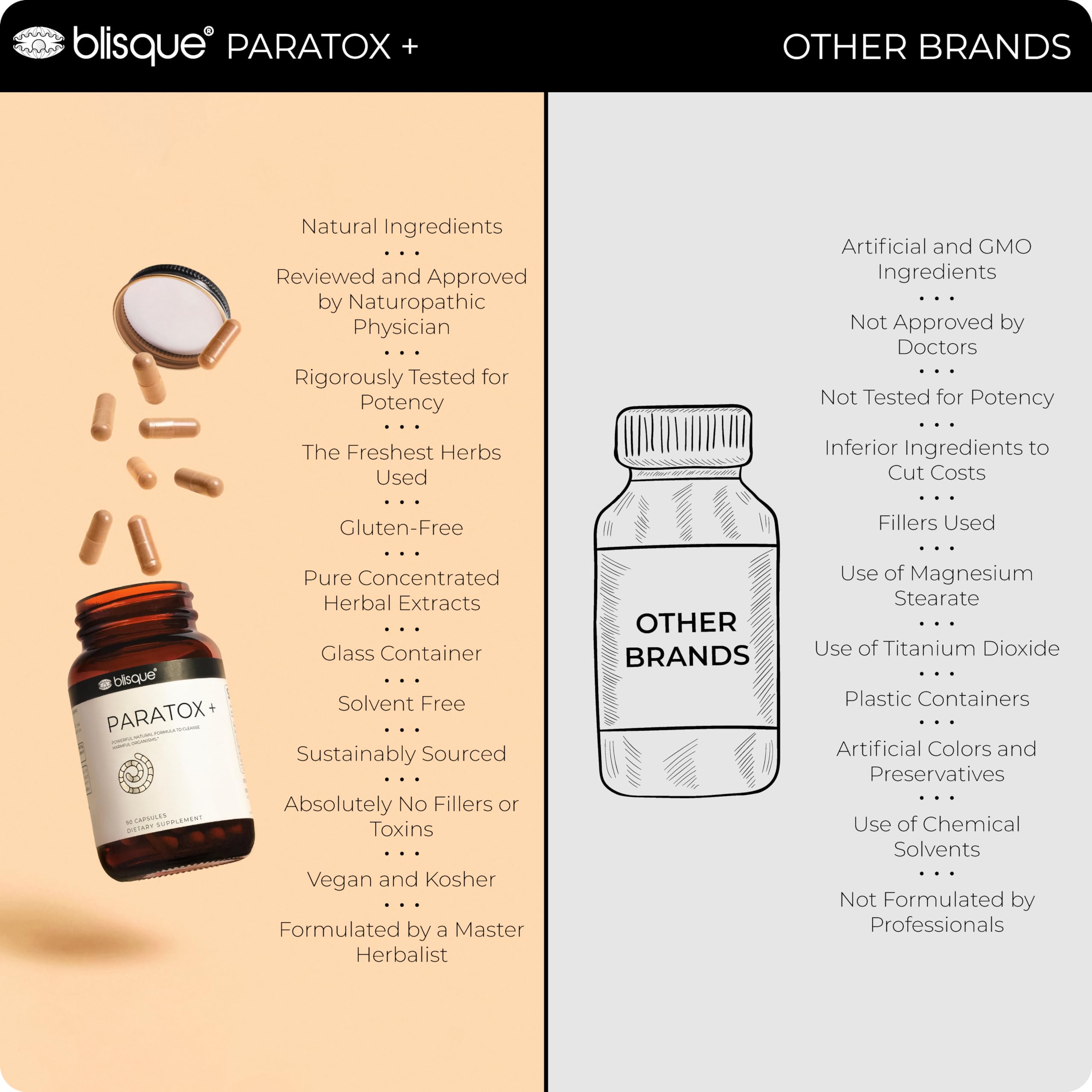 Blisque – Natural para Cleanse Support Supplement to Eliminate Harmful Organisms Blisque uk supplements