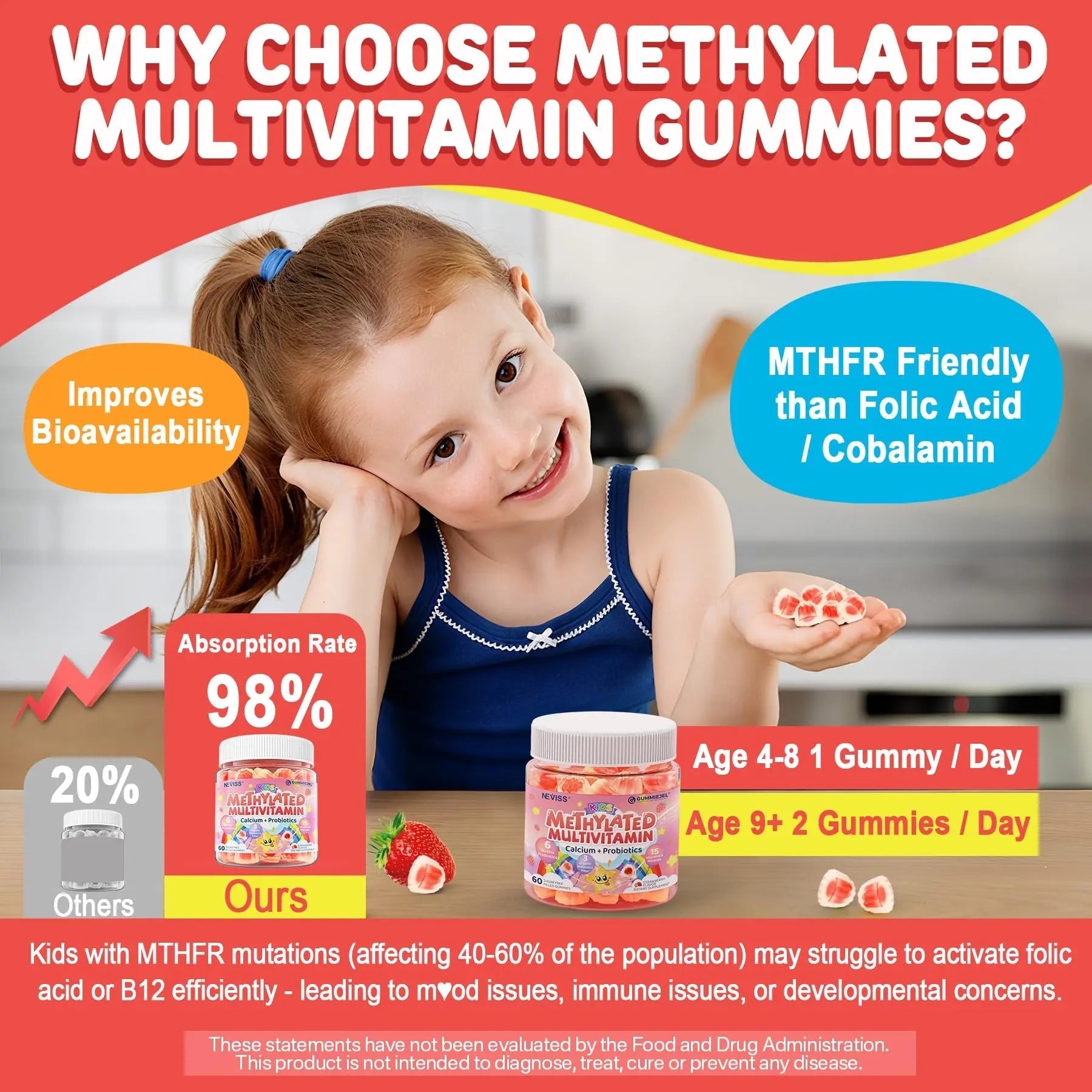 Kids Multivitamin Gummies + Calcium, Probiotics, Vitamin D3, C, Methylated B12 & Methylfolate, B6, A, K2, E, Zinc NEVISS uk supplements