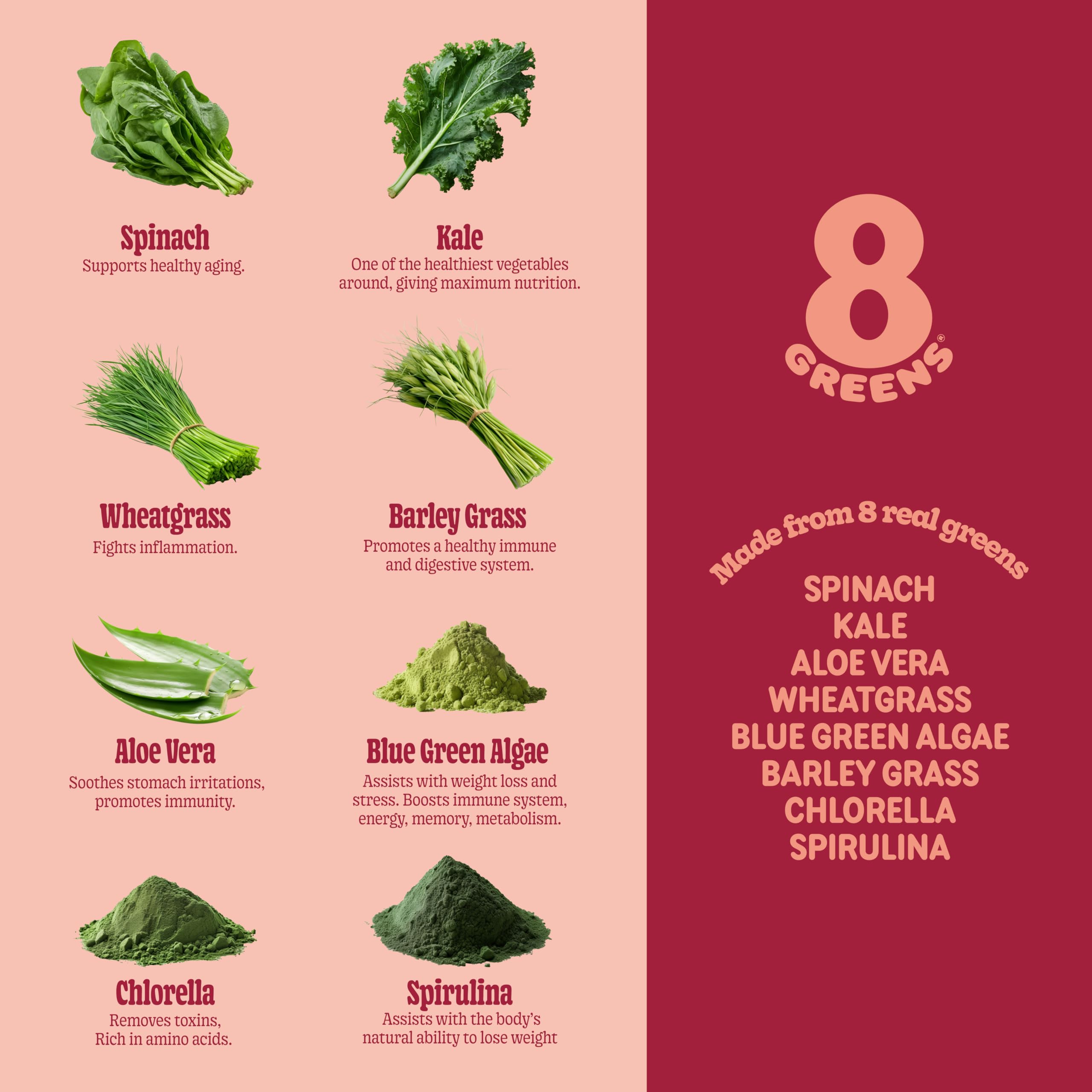 8Greens Supergreens Gummies | Super Greens Powder Superfood Gummy for Metabolism, Immunity & Focus, Digestive Health Enzymes, Organic: Chlorella, Spirulina, Aloe Vera, Peach Flavor, 200 Count 8Greens uk supplements