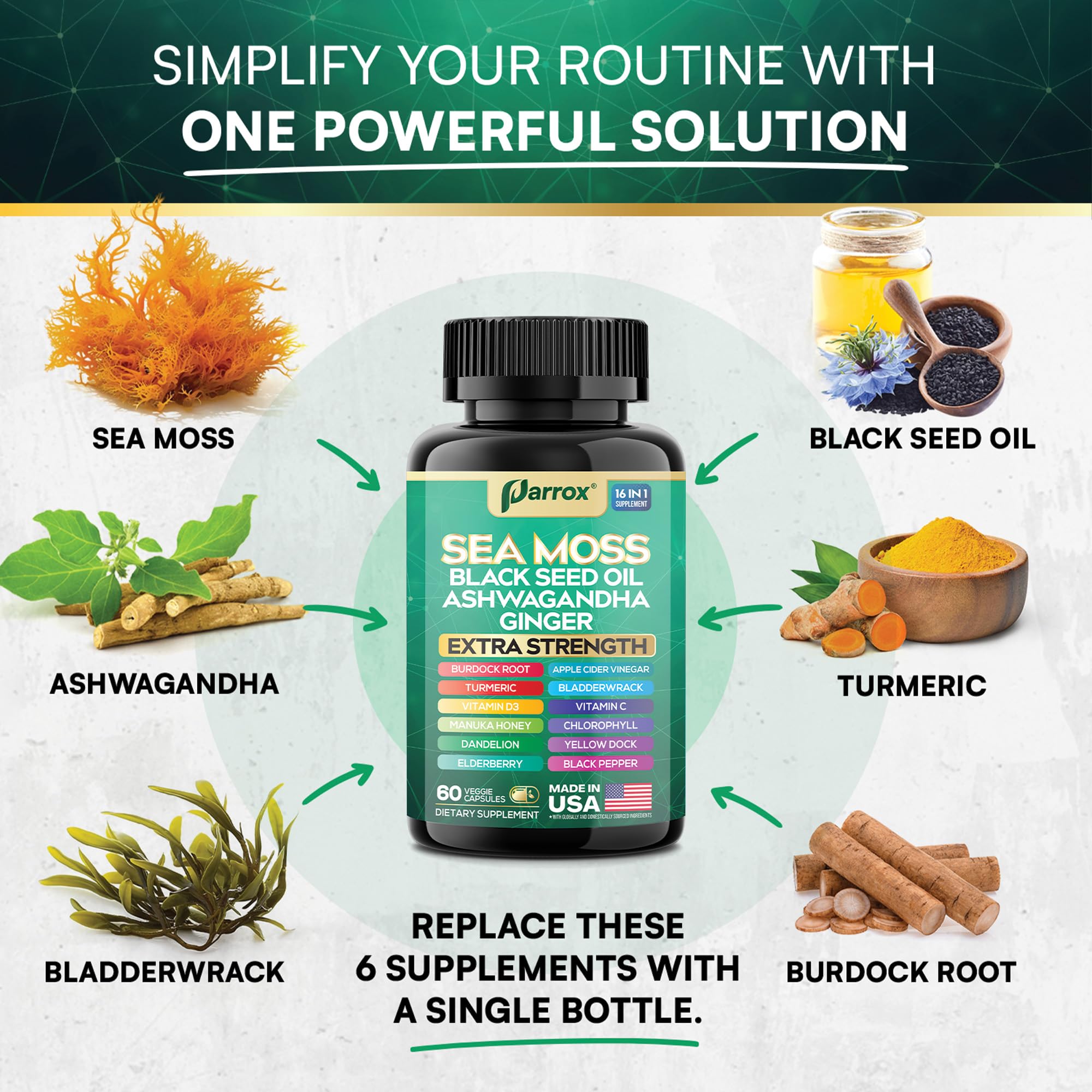 Parrox Sea Moss, Black Seed Oil, Ashwagandha, Turmeric, Chlorophyll, Dandelion, Ginger, Vitamin D3, Black Pepper, Elderberry, ACV, Yellow Dock, Burdock Root, Manuka, Vitamin C, Bladderwrack (60 Caps) Parrox uk supplements