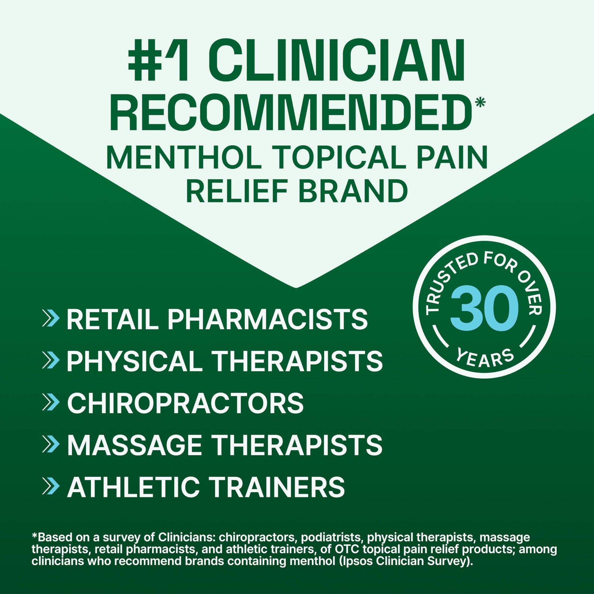 Biofreeze Dry Stick, Mess-Free Relief for Neck, Shoulder, Knee, Hip, Hand & Joint, Cooling Menthol Pain Relief Stick, Up to 100 Uses Biofreeze uk supplements