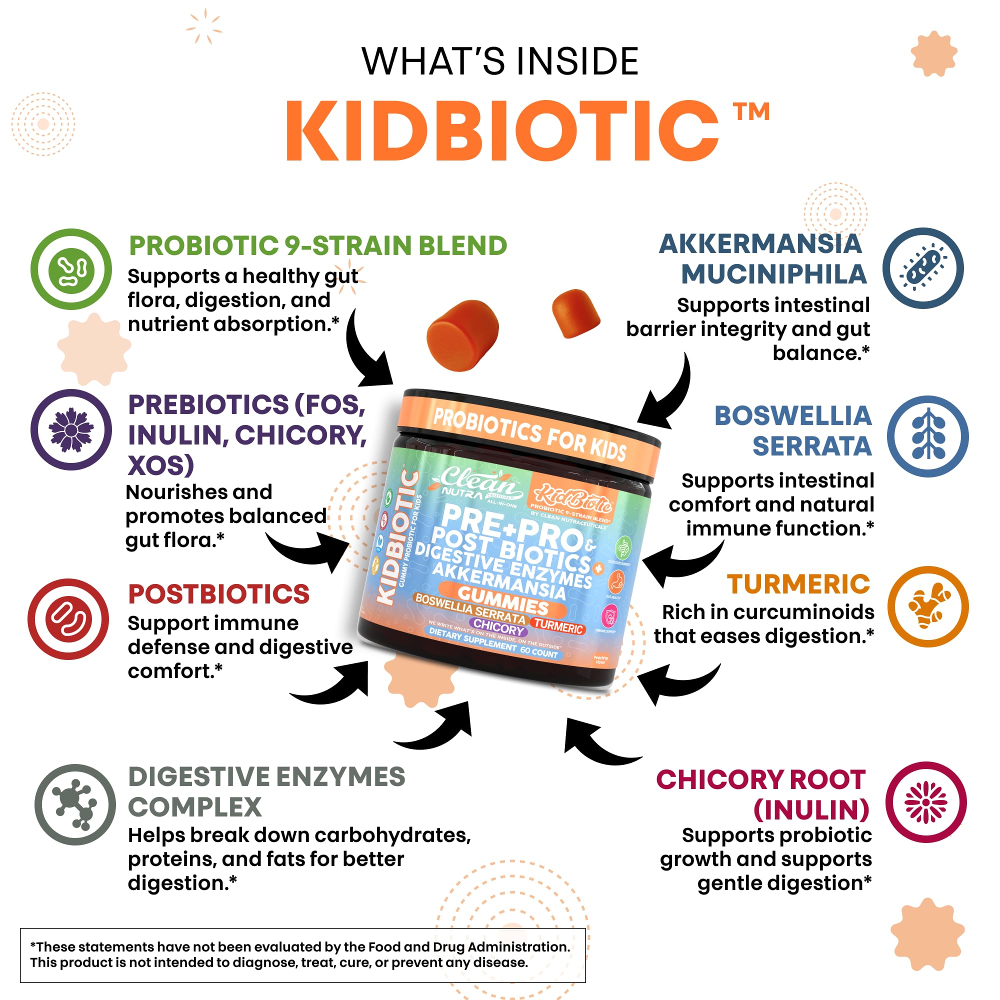 Clean Nutra Kids Probiotics Gummies with Prebiotics, Postbiotics, Digestive Enzymes, Akkermansia, Boswellia Serrata, Turmeric, Chicory – 60 Count – Plant-Based Supplement for Kids – PeachPop Flavor Clean Nutraceuticals uk supplements