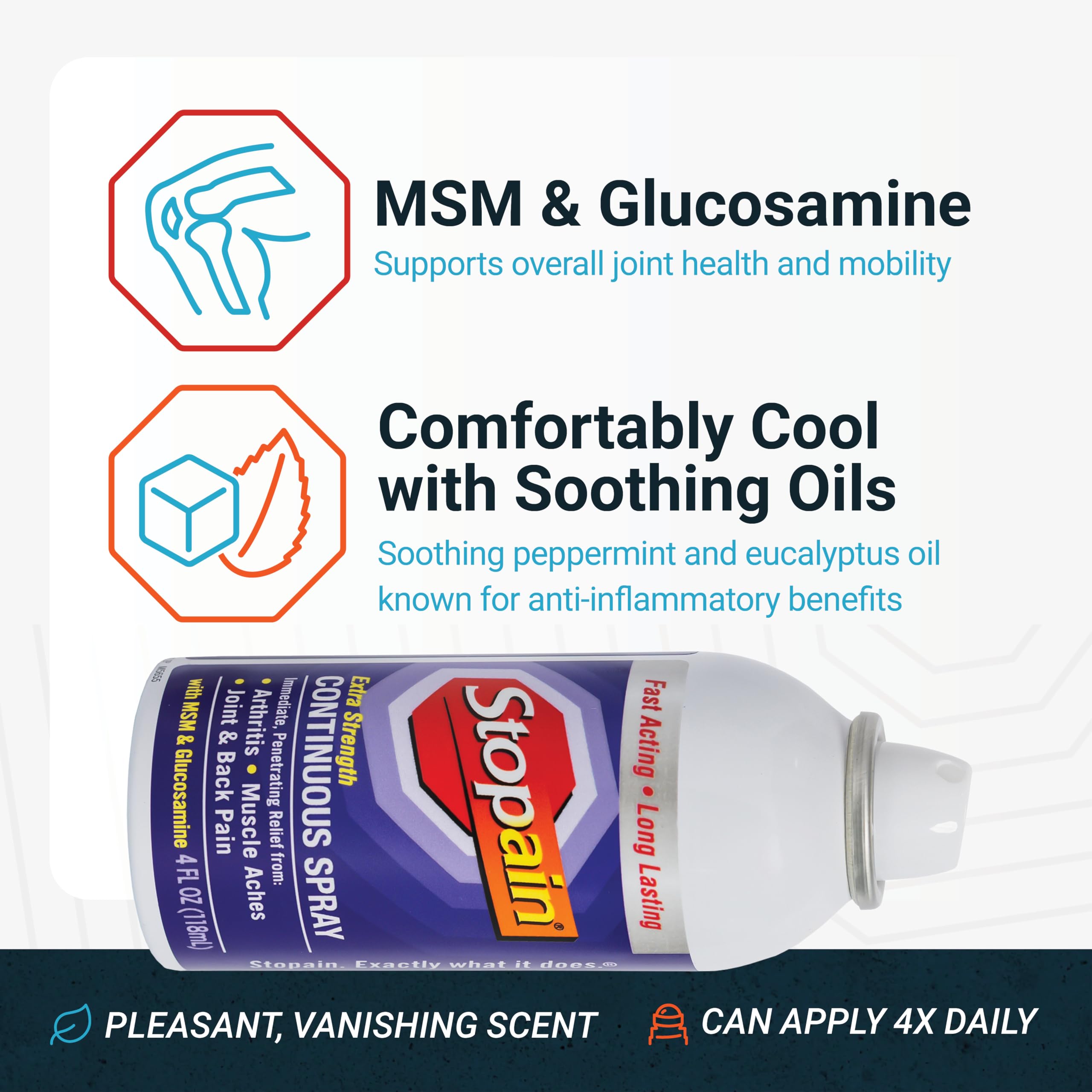 Stopain Pain Relief Spray 4oz (2 Pack) USA Made, Max Strength Fast Acting with MSM, Glucosamine, Menthol for Arthritis, Lower Back, Neck, HSA FSA Approved Topical Analgesic Products Stopain uk supplements