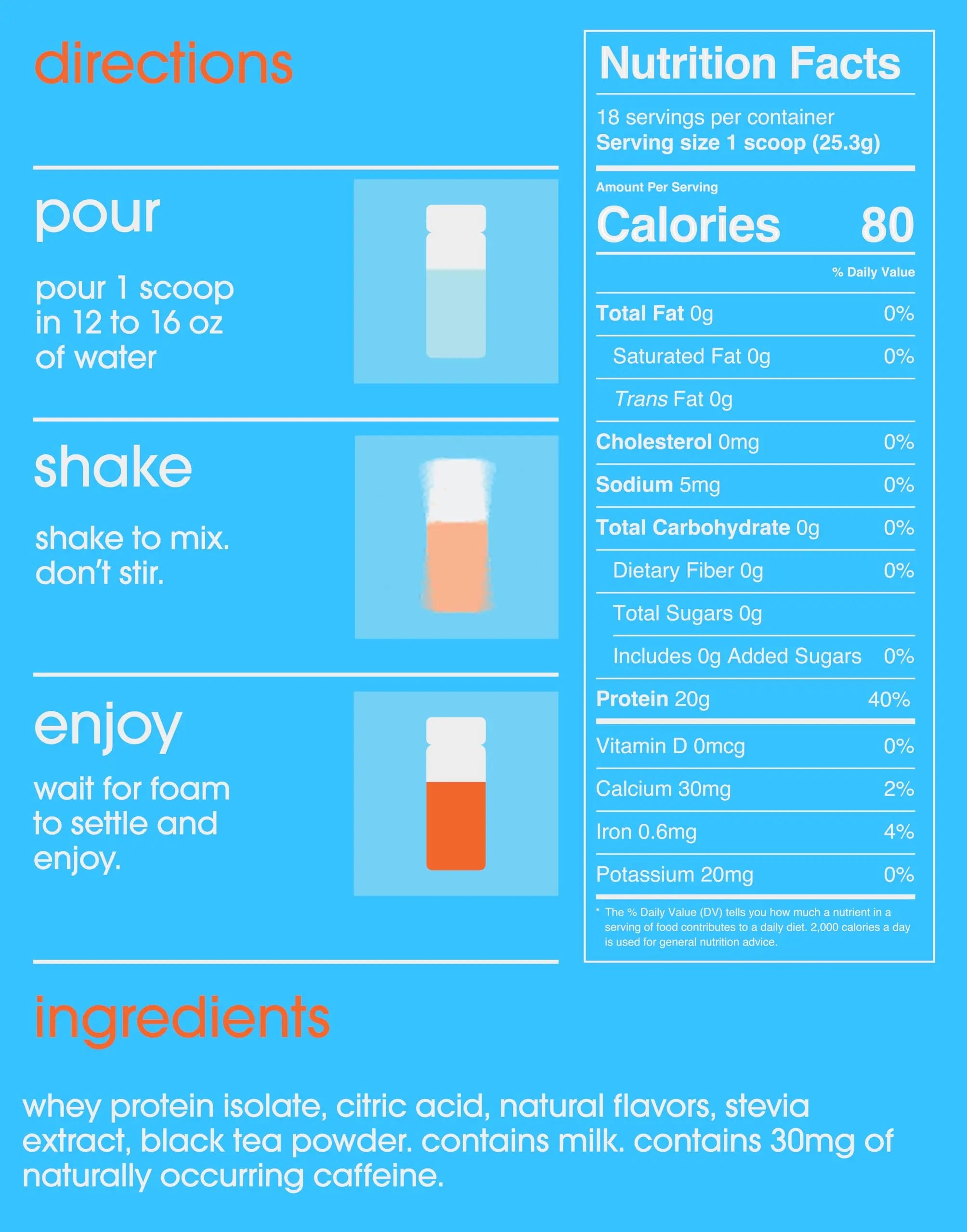 GRAMMS Clear Protein Powder Packets 20G Protein for Women & Men | Lactose Free, Grass-Fed Whey Isolate, Gluten Free, Zero Sugar, Gut Friendly, Non-Bloating GRAMMS uk supplements