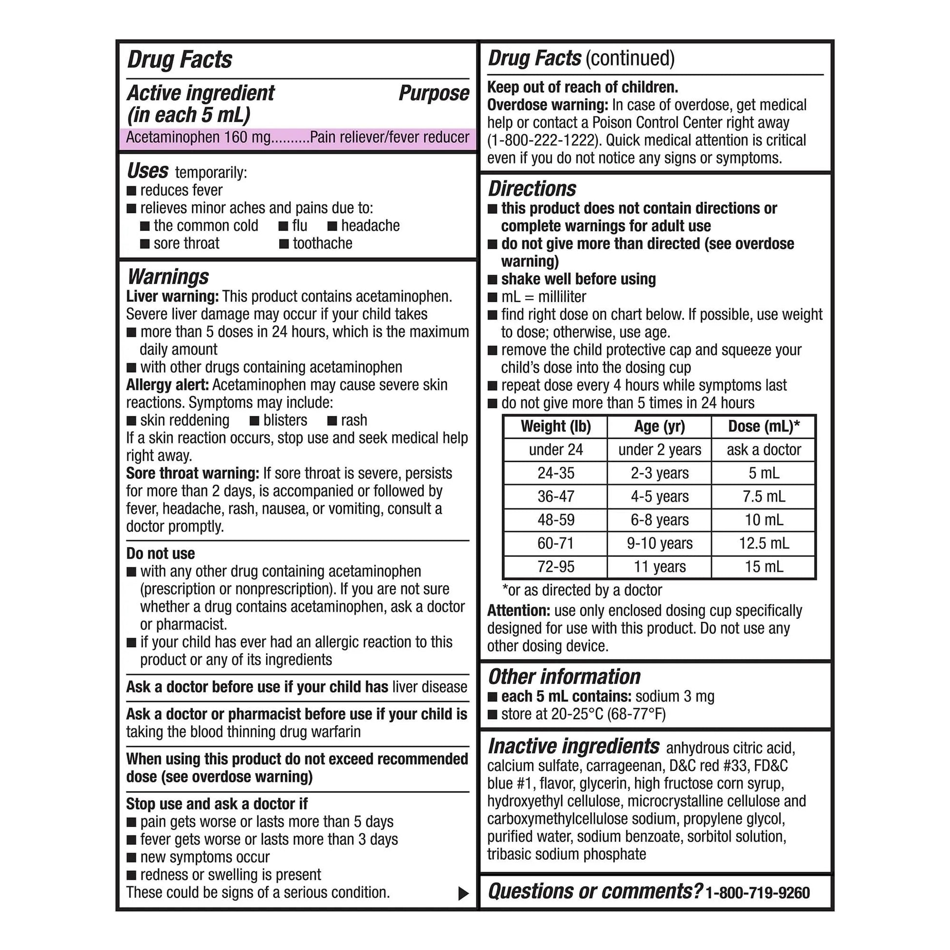 GoodSense Children's Pain and Fever, Acetaminophen 160 mg per 5 mL Oral Suspension, Grape Flavor, 8 FL OZ GoodSense uk supplements