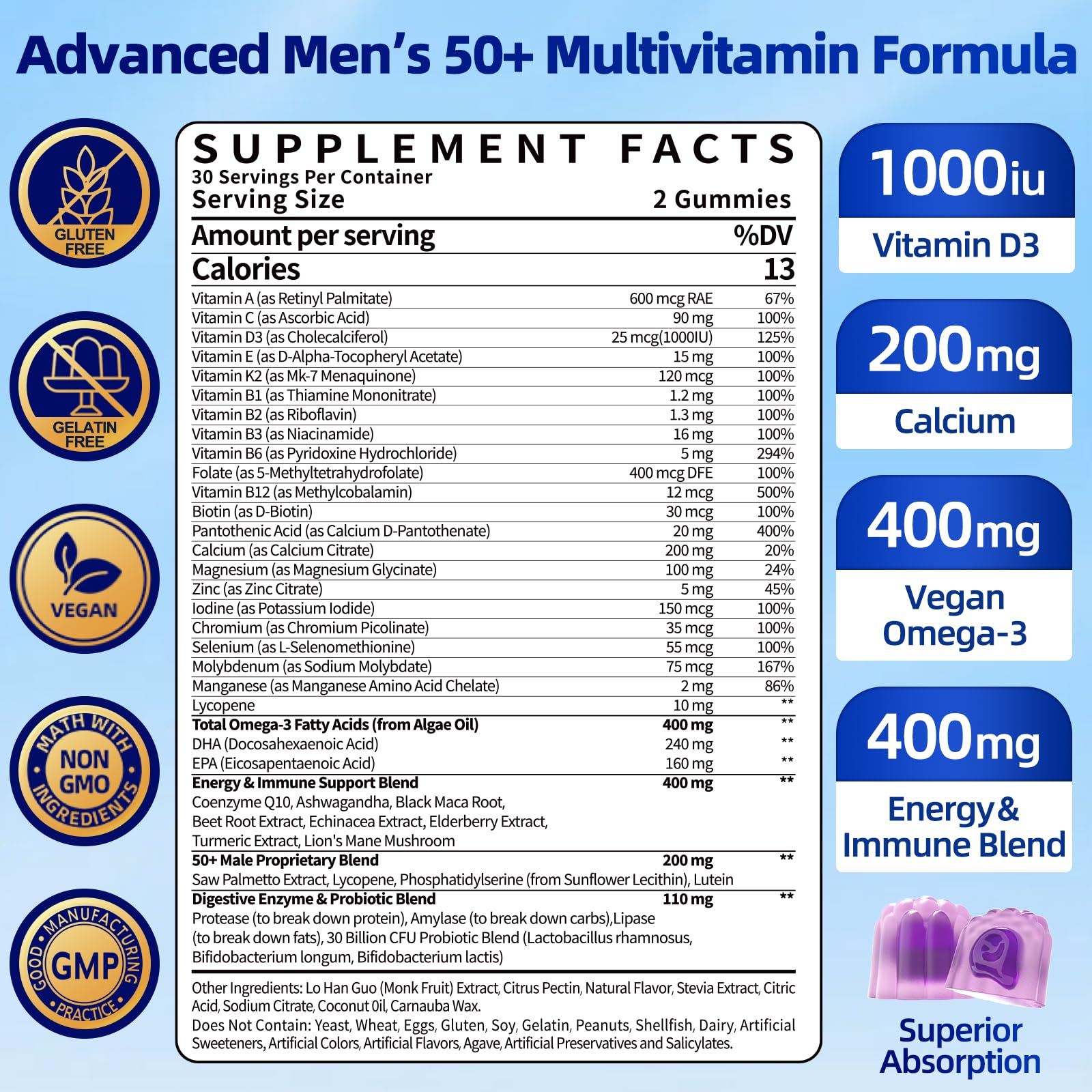 Ceecisee Methylated Multivitamin for Men Over 50: Daily Mens Multivitamins Gummies with Omega Probiotic Magnesium Zinc Vitamins D3 B12 - Energy Immune Support No Iron Vitamins Gummy for Men(60Count) Ceecisee uk supplements
