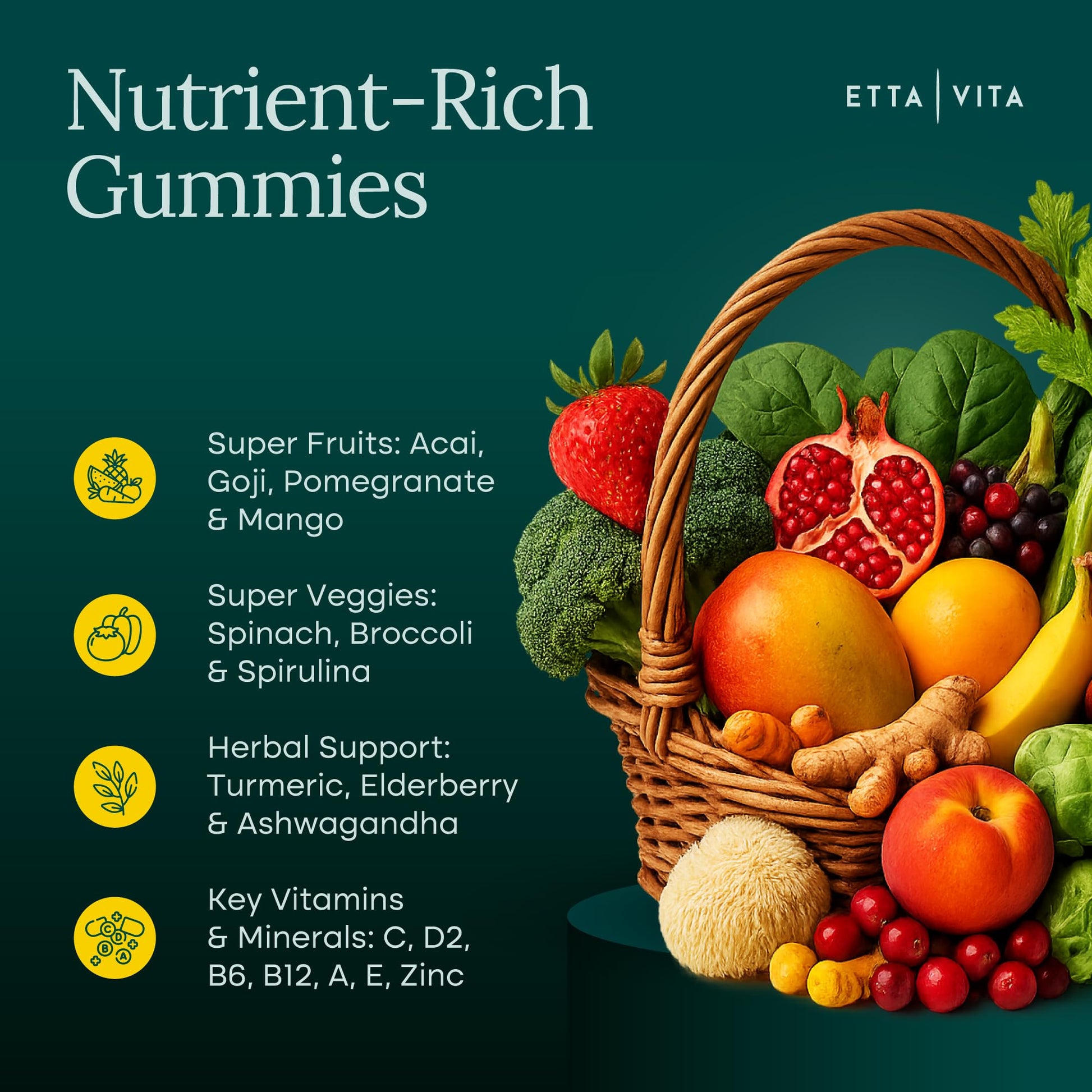Everyday Debloat & Detox Sugar-Free Fruits and Veggies Gummies - Energy Support with Superfood Fruit and VegetableSupplement (120 Chews) Cruelty-Free, Vegan, Gluten-Free, Fruit and Vegetable Vitamin Etta Vita uk supplements