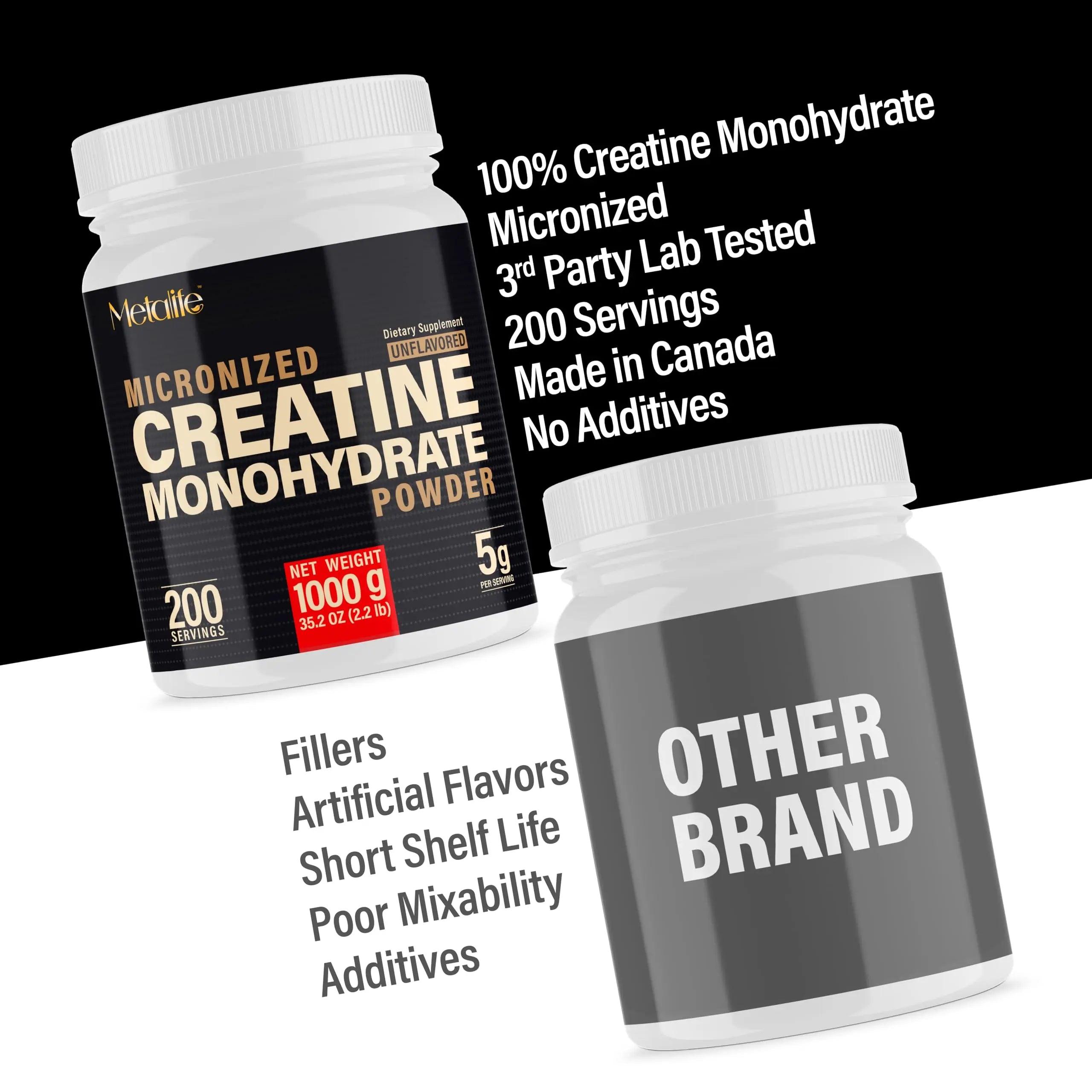 METALIFE 100% Pure Creatine Monohydrate Powder 200 Servings, Micronized Powder, Muscle Growth, Unflavored, Ideal for Athletes & Fitness Enthusiasts, METALIFE uk supplements