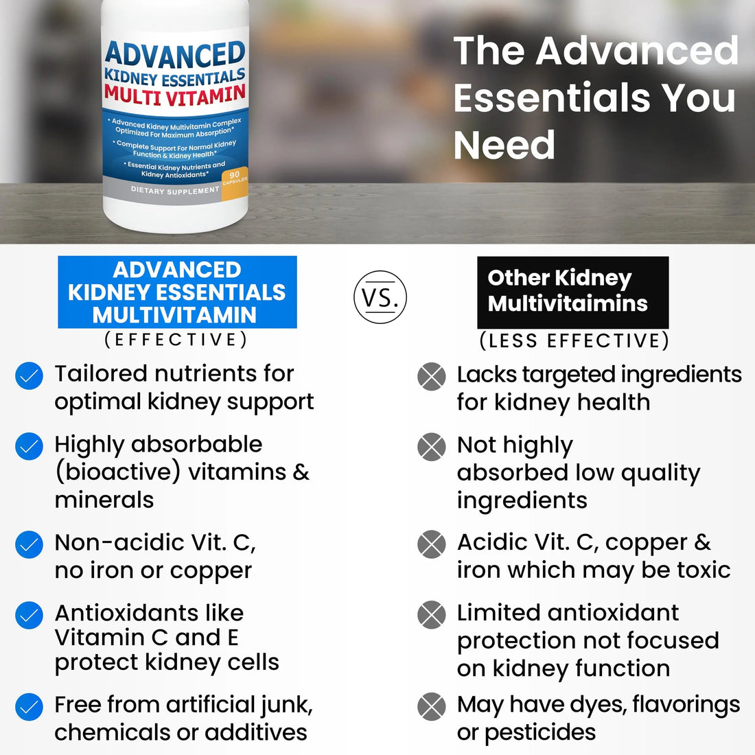 Advanced Kidney Essentials Multivitamin. Kidney Support Supplement for Complete Kidney Health. Kidney Health Supplement Kidney Restore uk supplements