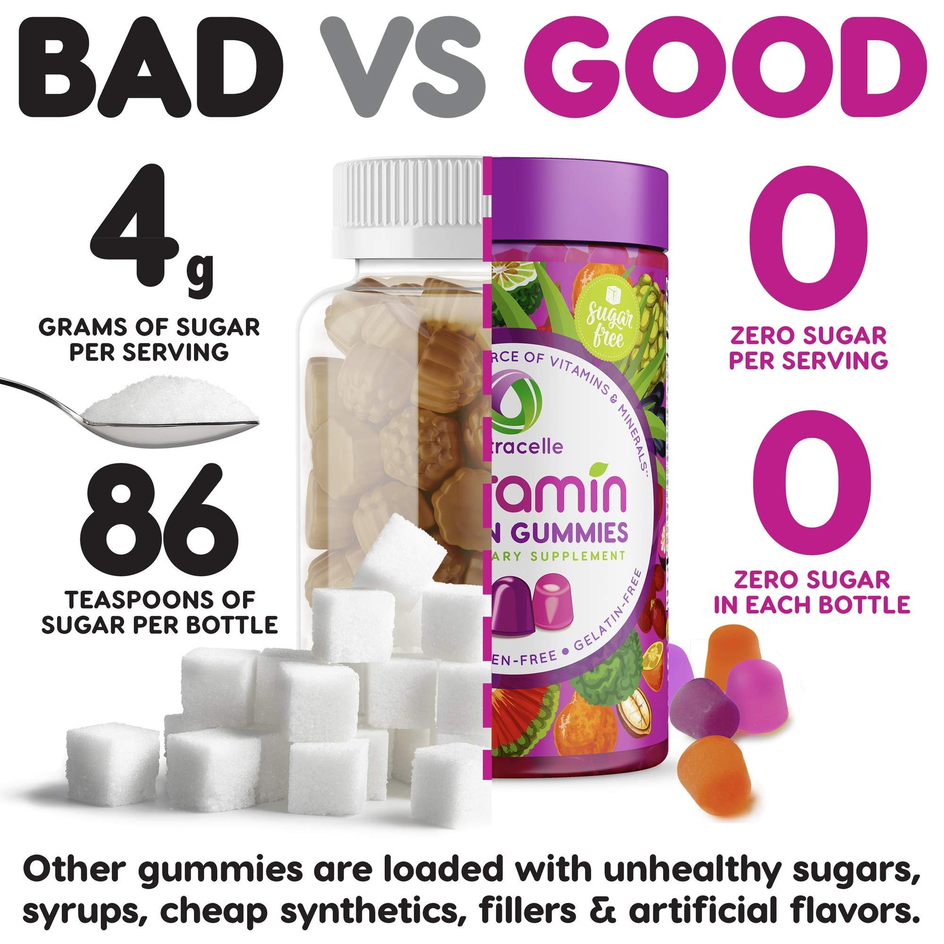 NUTRAMIN Daily Vegan Keto Multivitamin Gummies Vitamin C, D2, and Zinc for Immunity Nutracelle uk supplements