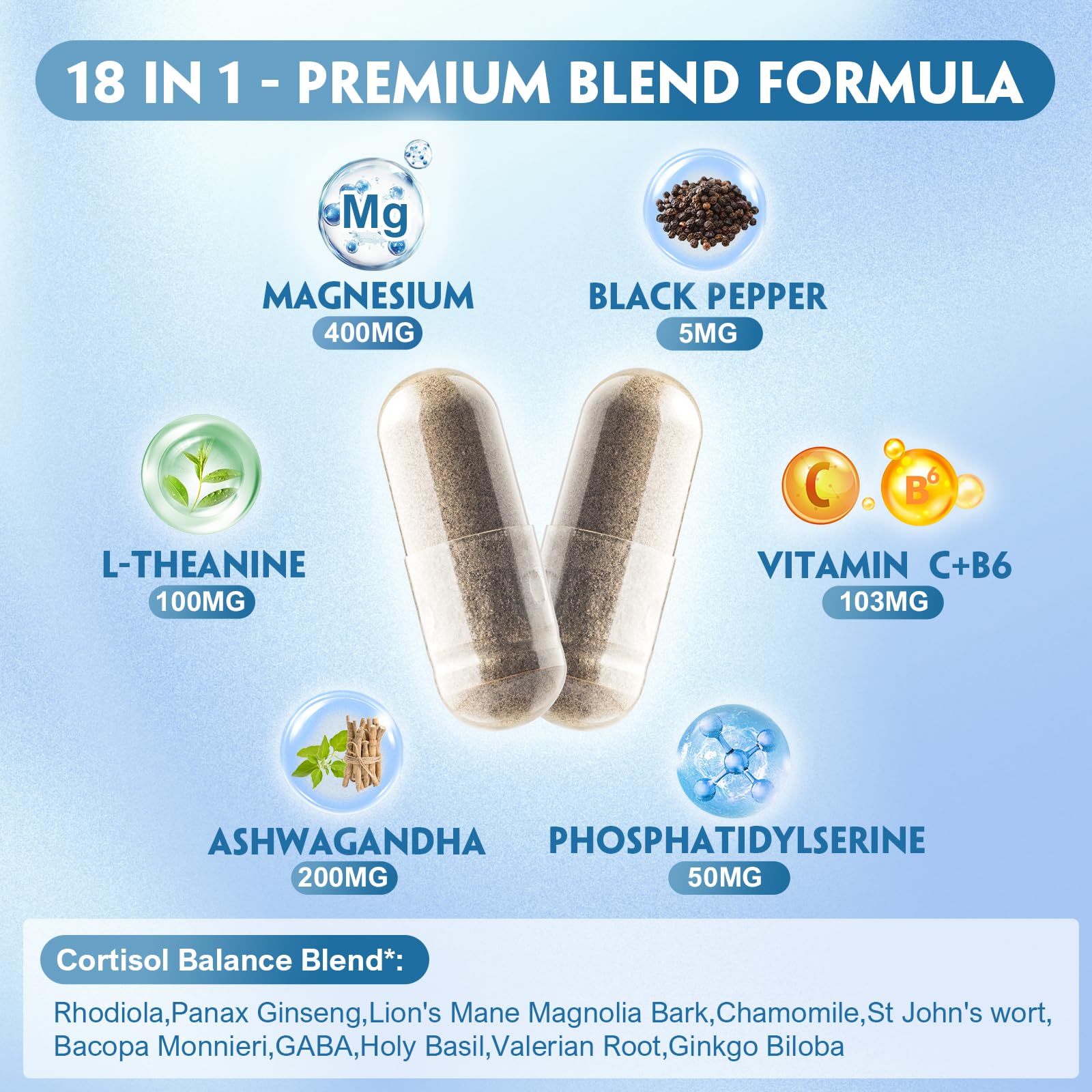 NATUREBULK Cortisol Supplements for Women, 18-in-1 - Premium Blend with Ashwagandha, Rhodiola, Magnesium & L-Theanine - Stress Response Support & Mood Enhancement Formula - 120 Vegetarian Capsules NATUREBULK uk supplements