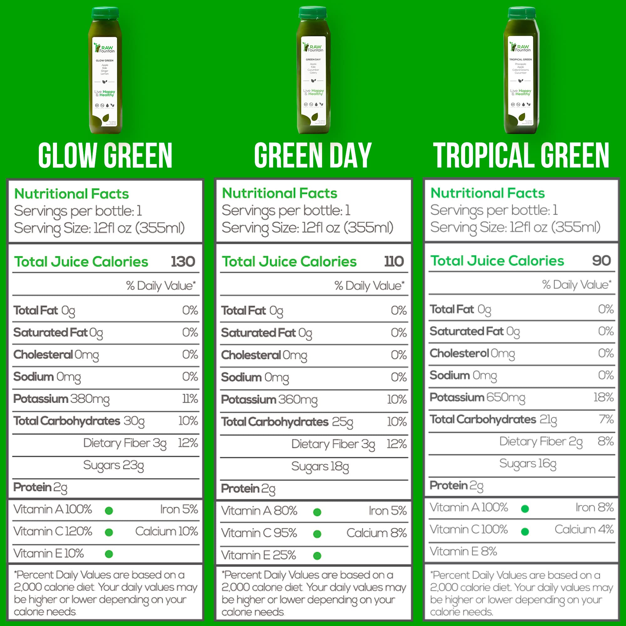 1 Day Green Juice Cleanse by Raw Fountain, All Natural Raw, Vegan Detox, Cold Pressed Raw Fountain uk supplements