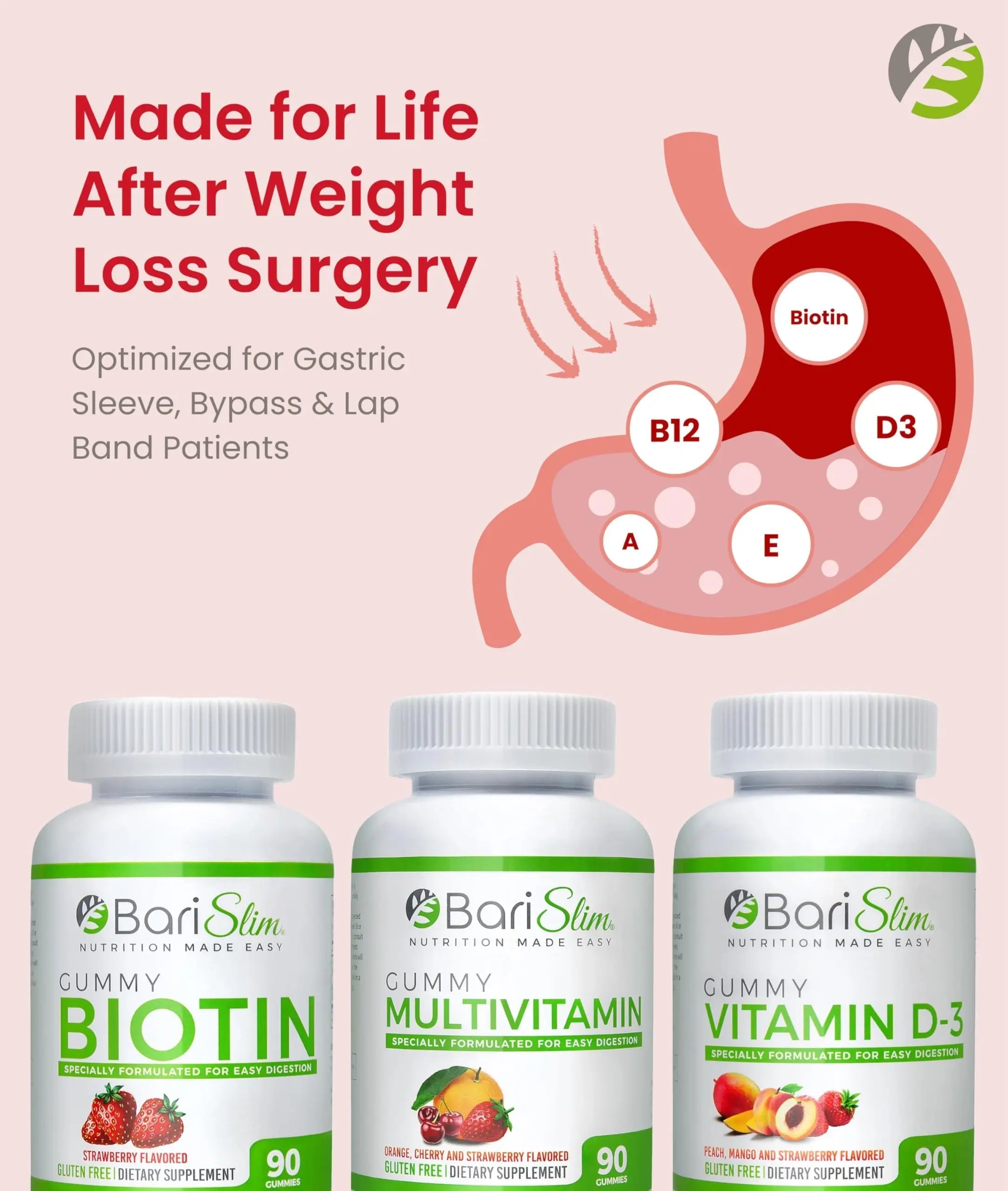 BariSlim Bariatric Multivitamin Gummies - Specially Formulated Gummy Vitamin for Patients After Weight Loss Surgery BariSlim uk supplements