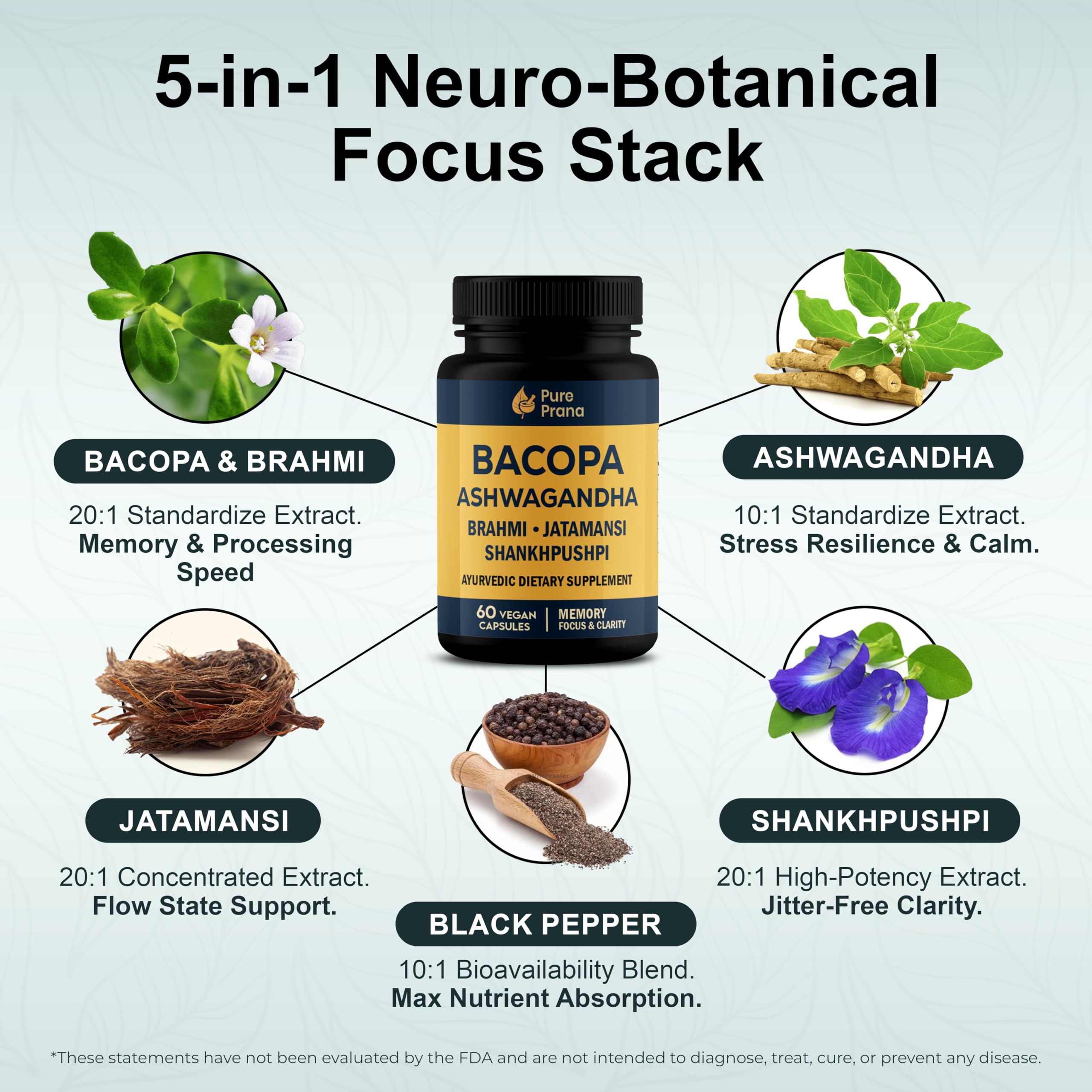 Pure Prana Ayurvedic Brain Supplement Capsules with Brahmi, Ashwagandha & Gotu Kola - Plant-Based Nootropic Cognitive Wellness Formula for Daily Focus - Vegan Clarity for Men Women - 60 Capsules Pure Prana uk supplements