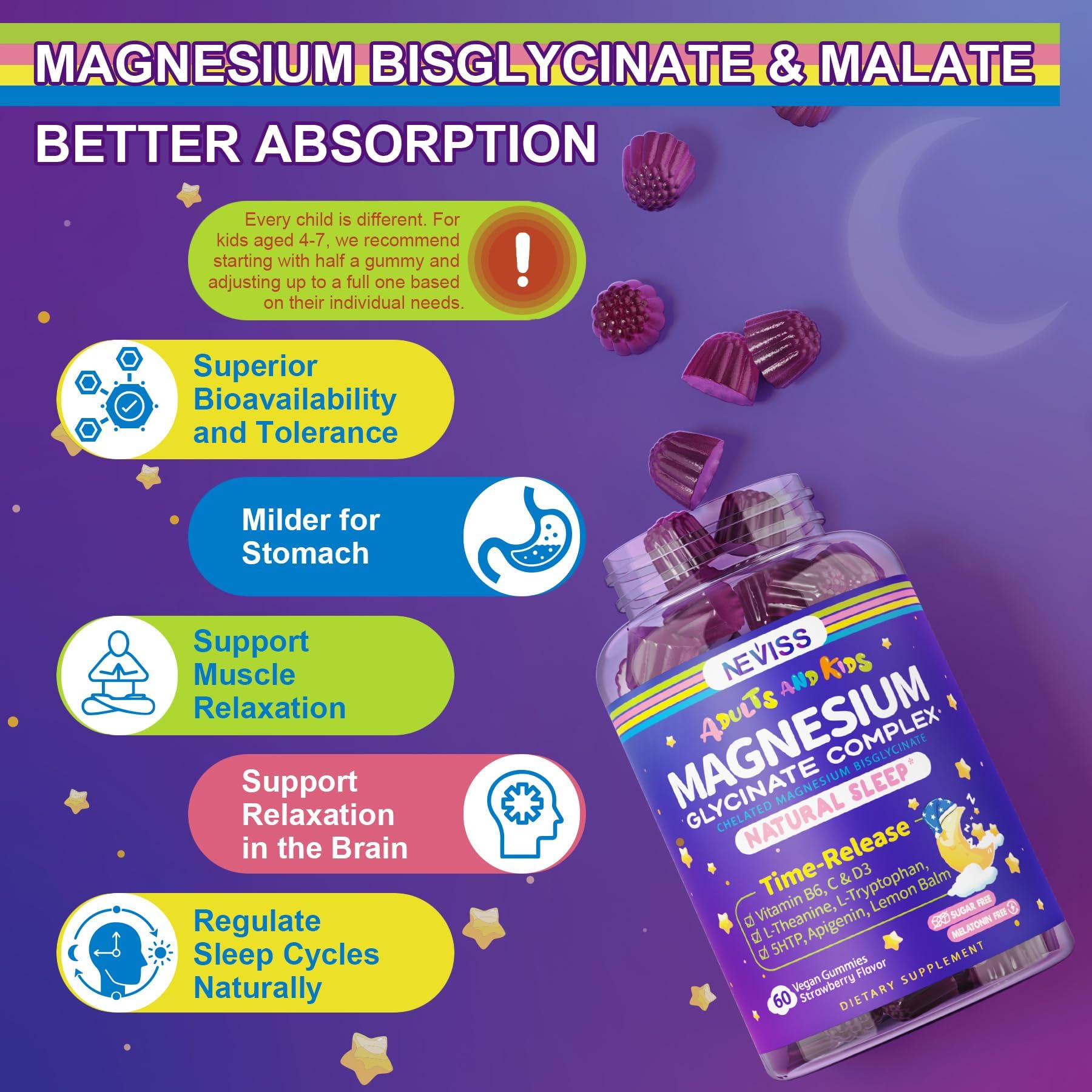 Magnesium Glycinate Gummies for Adults & Kids 4+, Sugar Free Magnesium Bisglycinate Supplement 400/200mg with B6D3, 5HTP, L-Theanine for Sleep & Relaxation, Brain, Muscle, Melatonin Free Gummies,2Pack NEVISS uk supplements