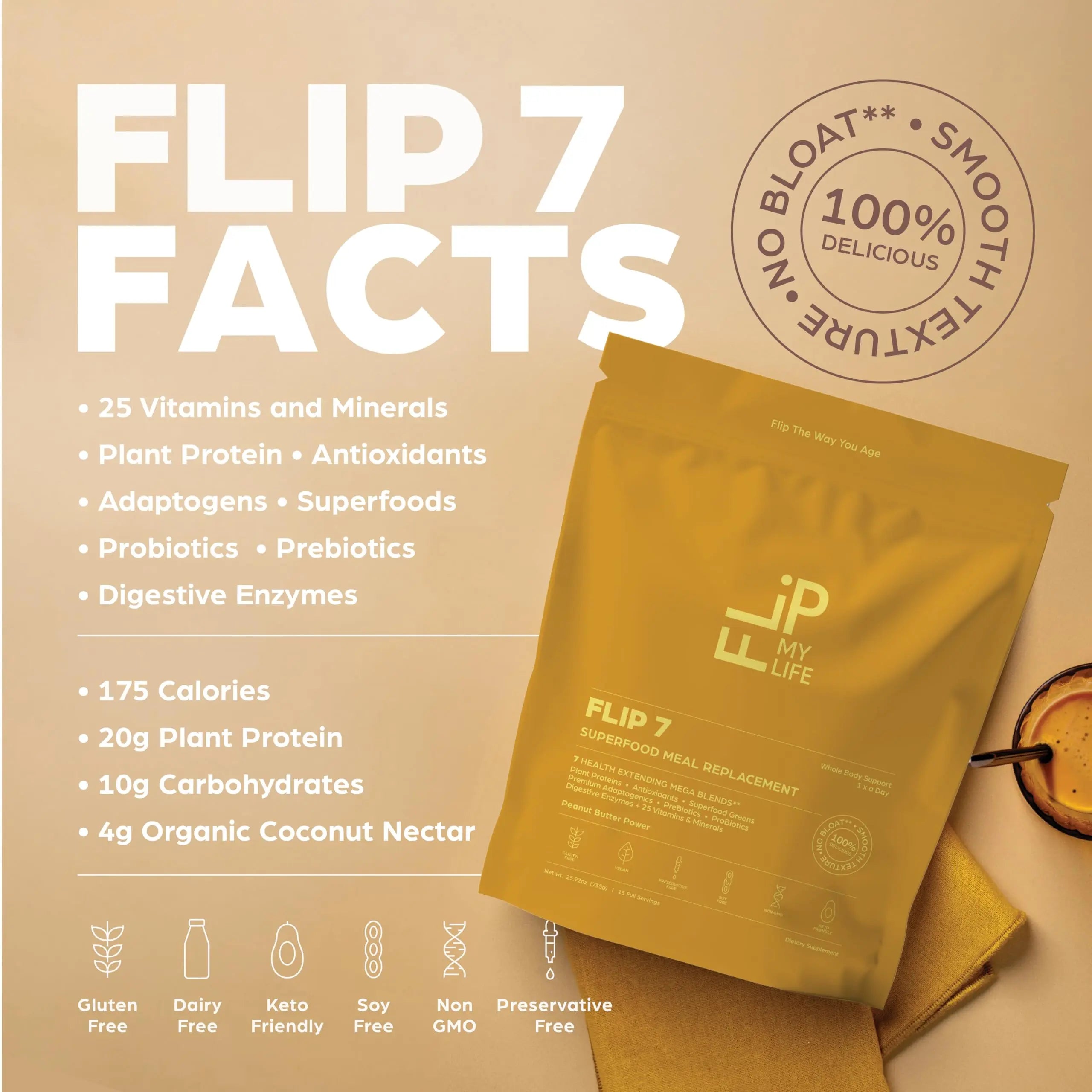 Flip My Life, Flip 7 Natural SuperFood, Plant-Based Protein, Complete Meal Replacement to Support Healthy Gut, 7 Mega Nutrient Rich Blends all in one to AGE BETTER - Peanut Butter Flip My Life uk supplements