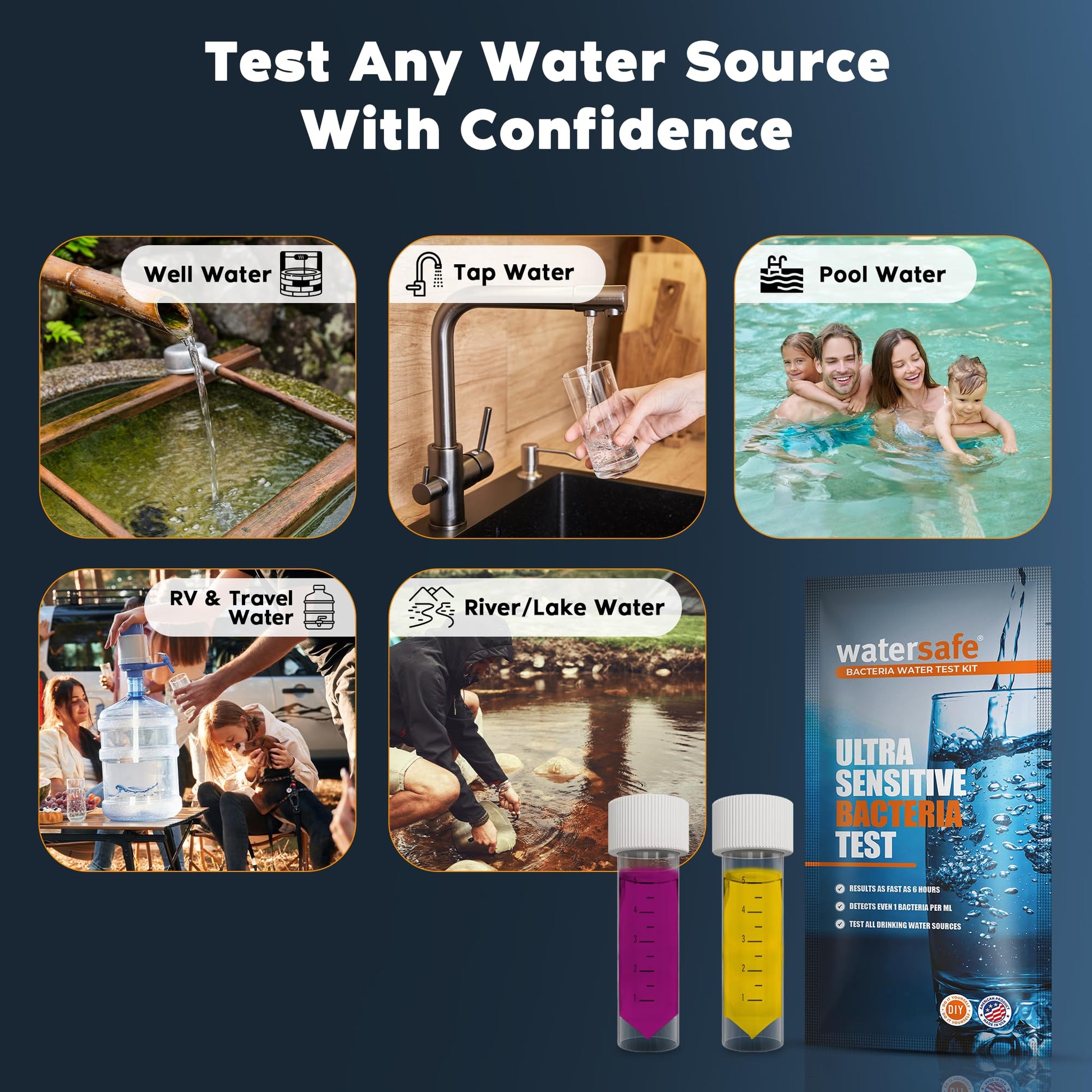 Watersafe® Bacteria Water Test Kit – USA-Made – Results as Fast as 6 Hours – Detects Coliform (Inc. E. coli) & Non-Coliform Bacteria in Drinking, Well & Tap Water – Lab-Quality Testing – 1 Pack Watersafe uk supplements