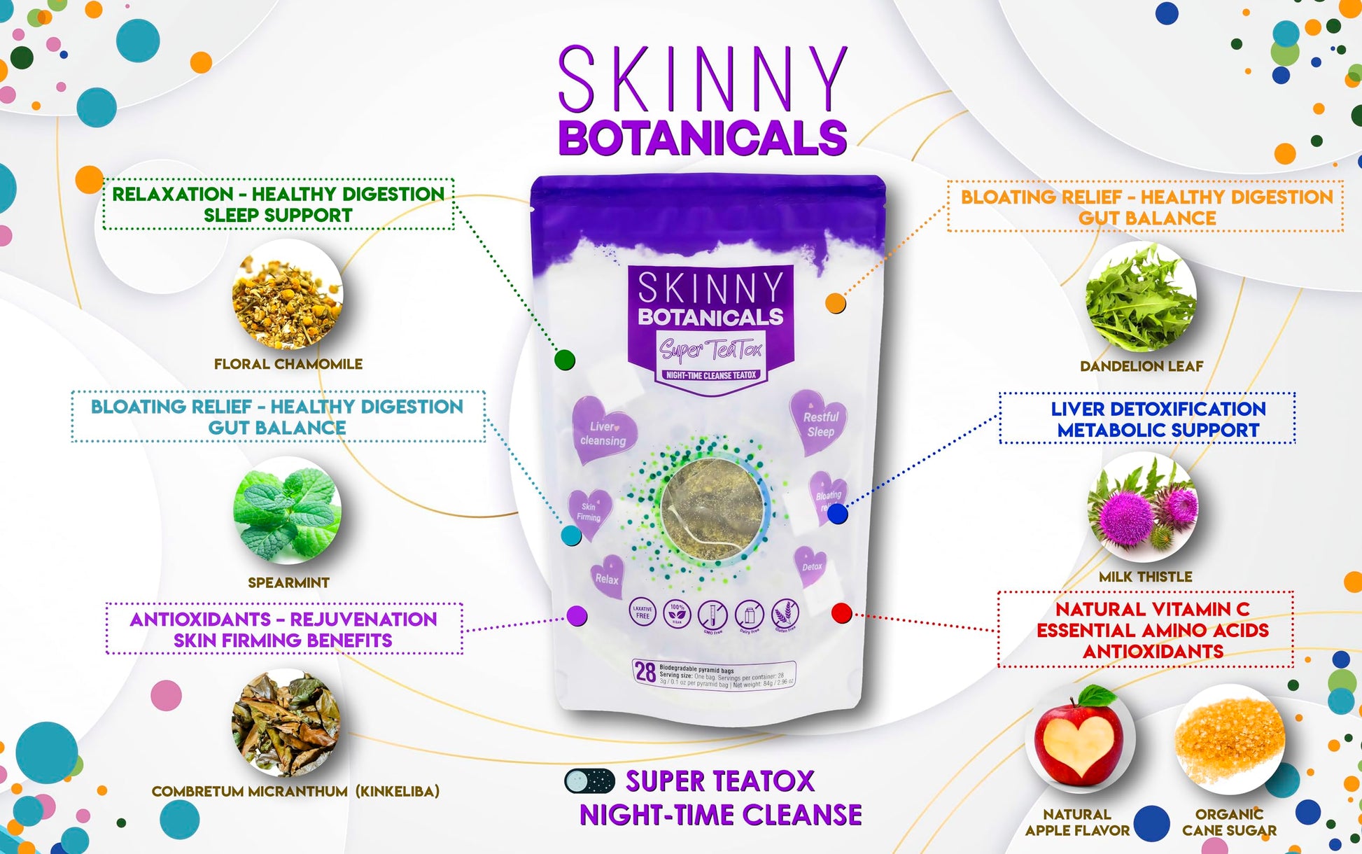 Skinny Botanicals Evening Detox Tea for Body Cleanse All Natural - Laxative-Free Skinny Botanicals uk supplements